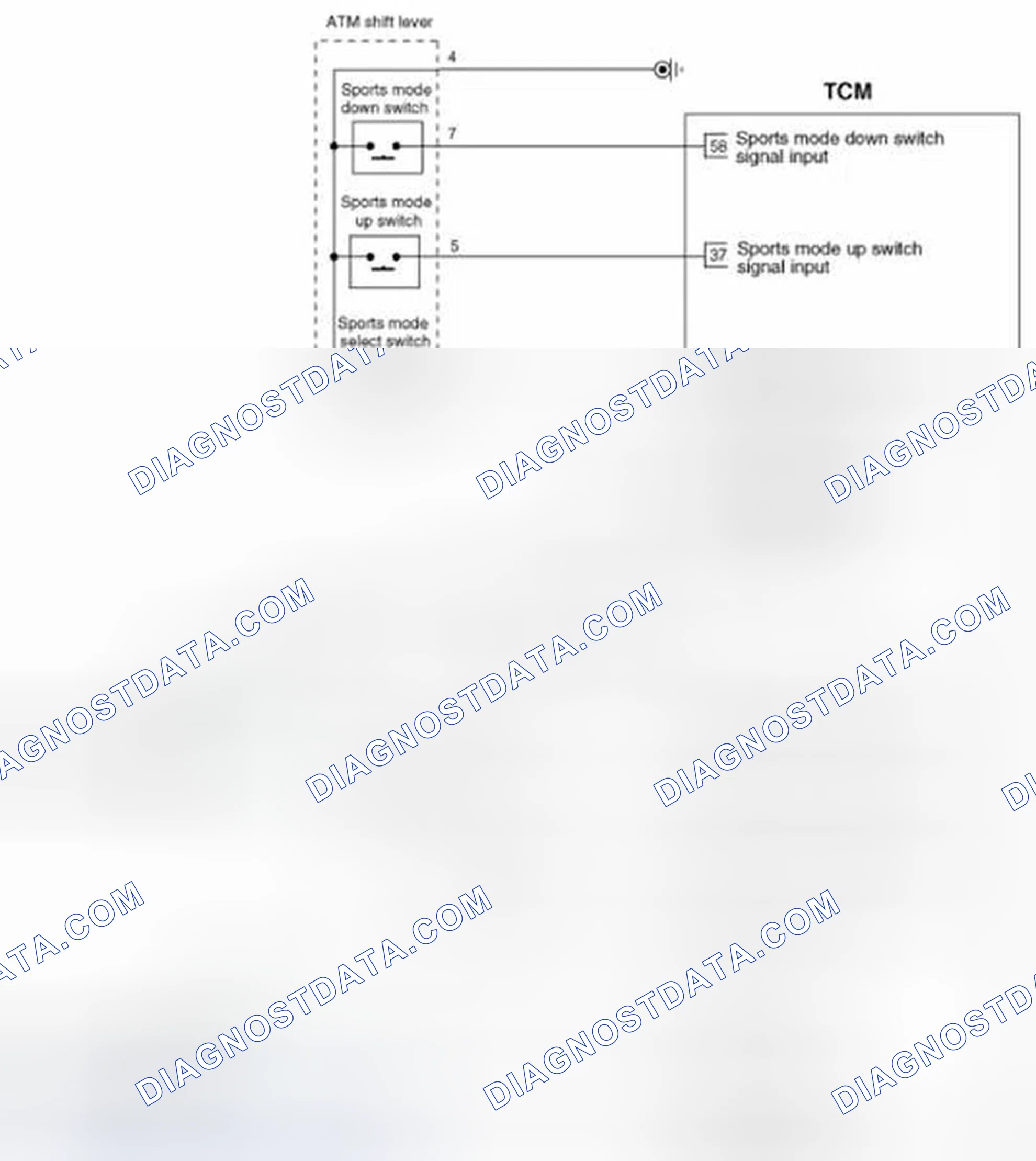 Scheme 151