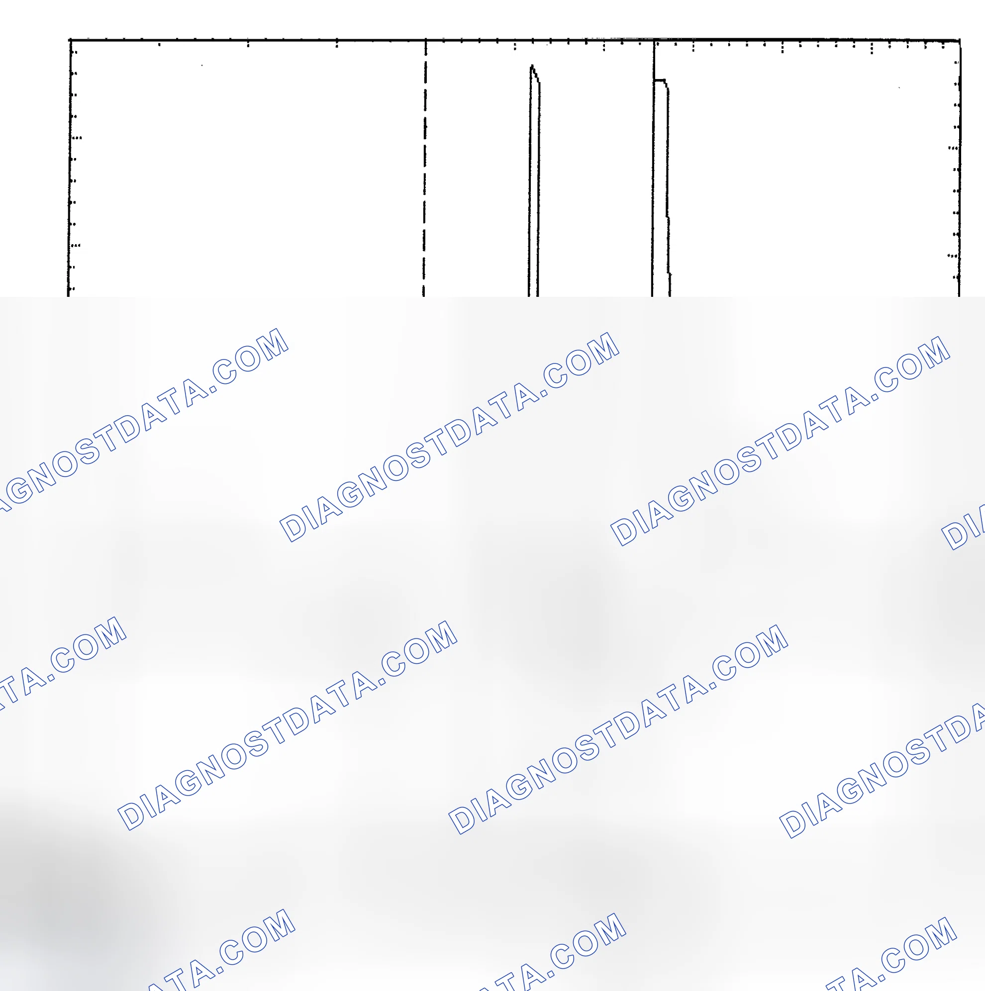 Scheme 6: Identifying Current Controlled Type Injector Pattern