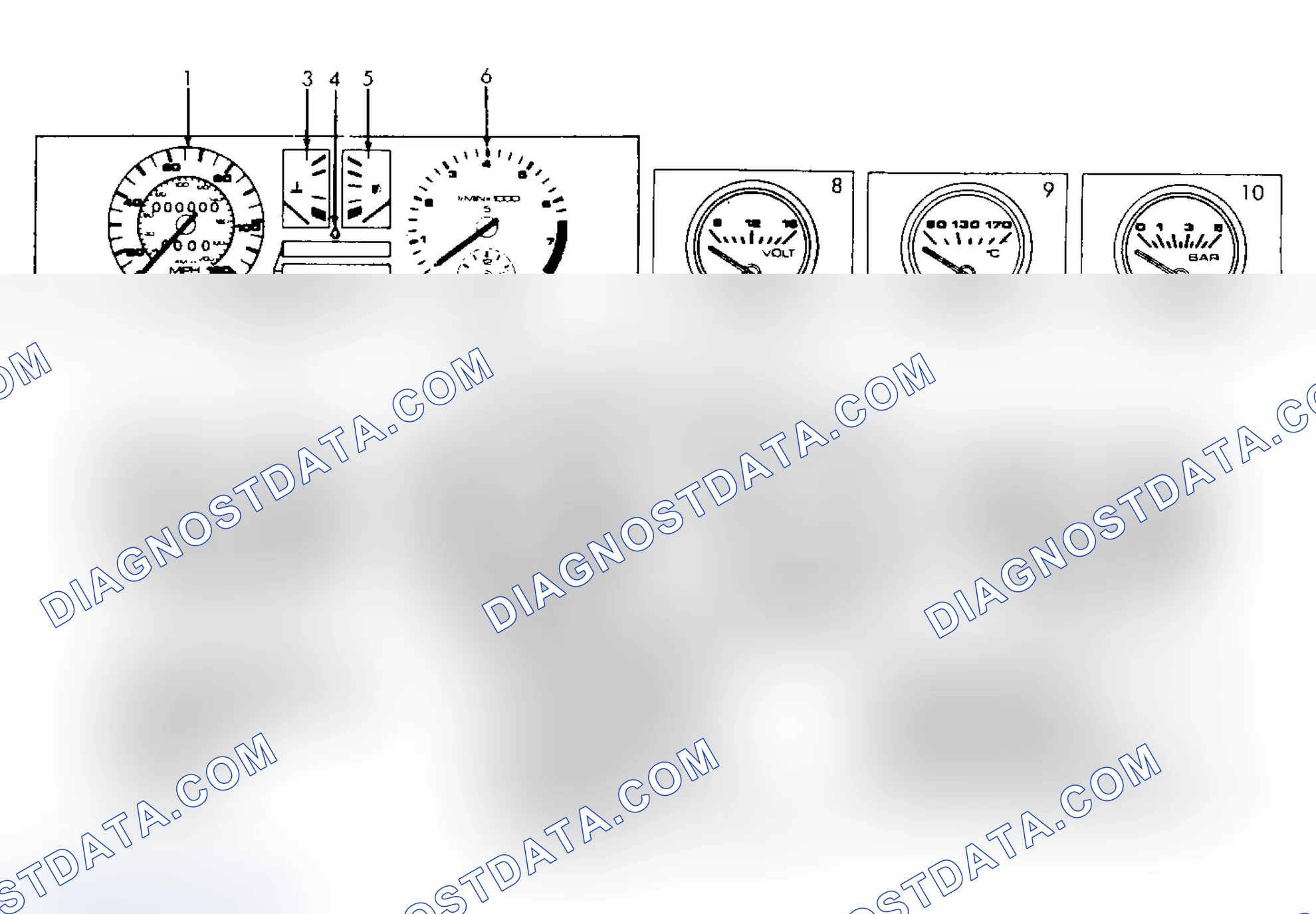 Scheme 1: SERVICE INDICATOR & WARNING LIGHTS
