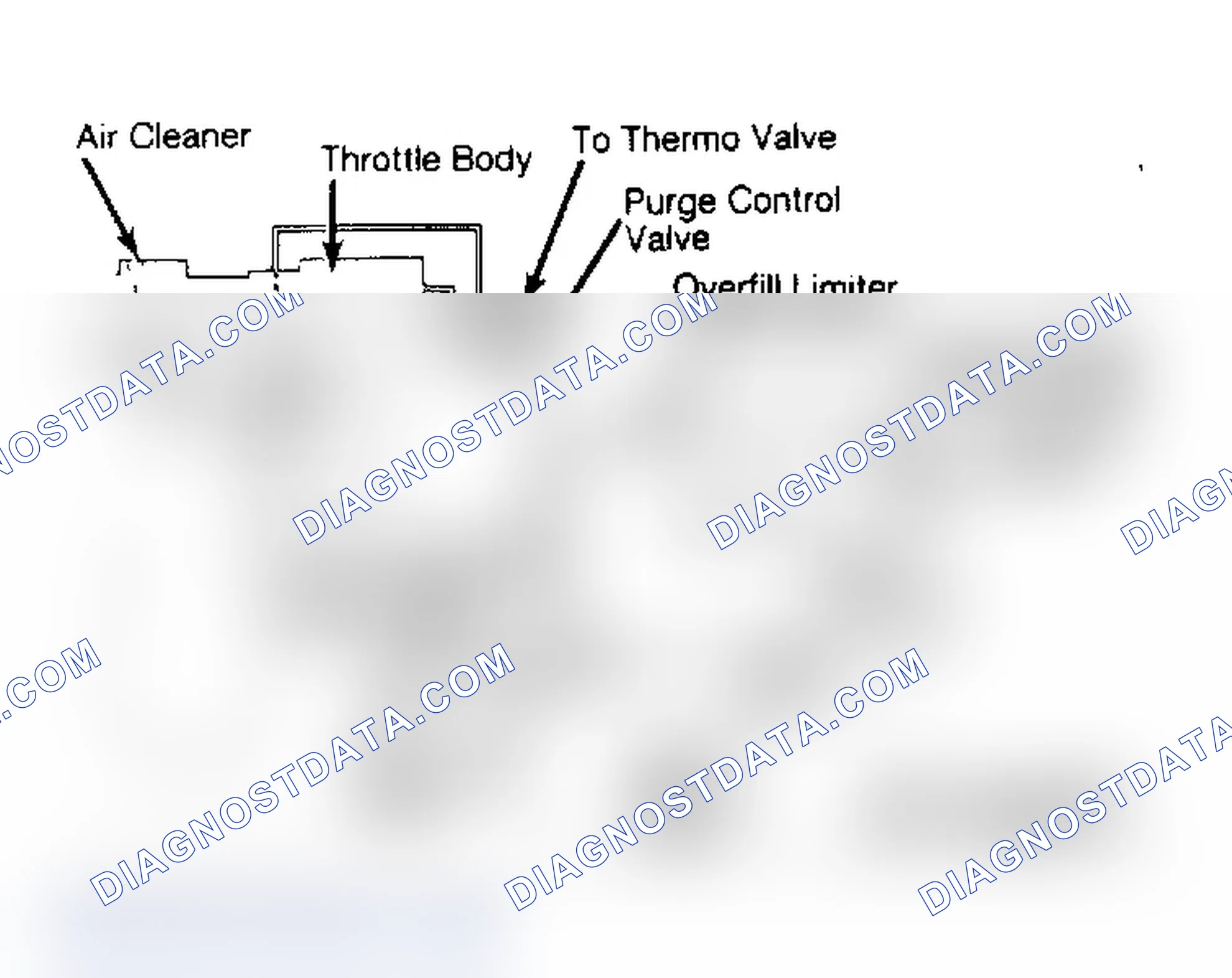 Scheme 4: Fuel Injected