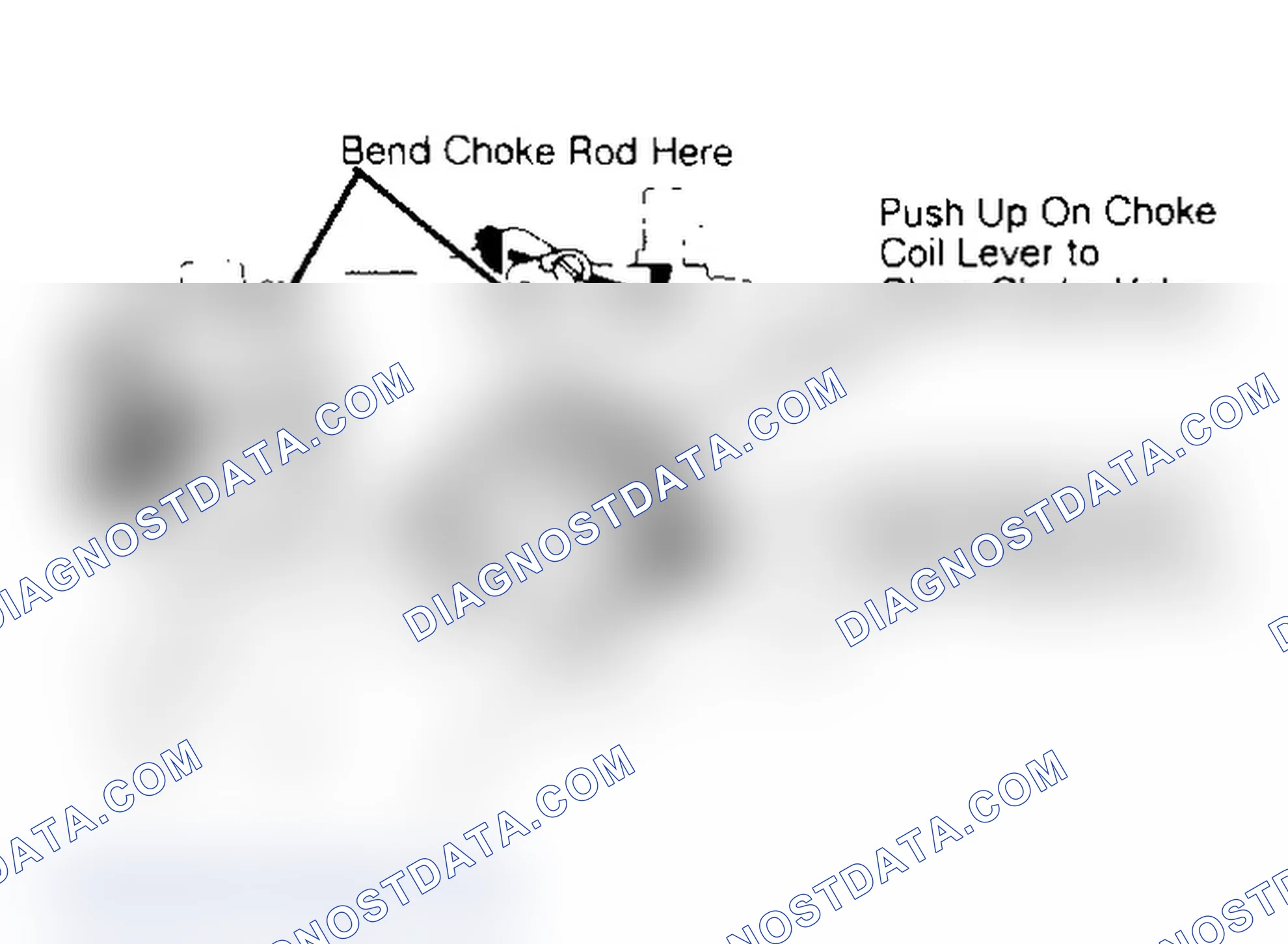 Scheme 11: Choke Coil Lever Adjustment Bend choke rod to adjust.