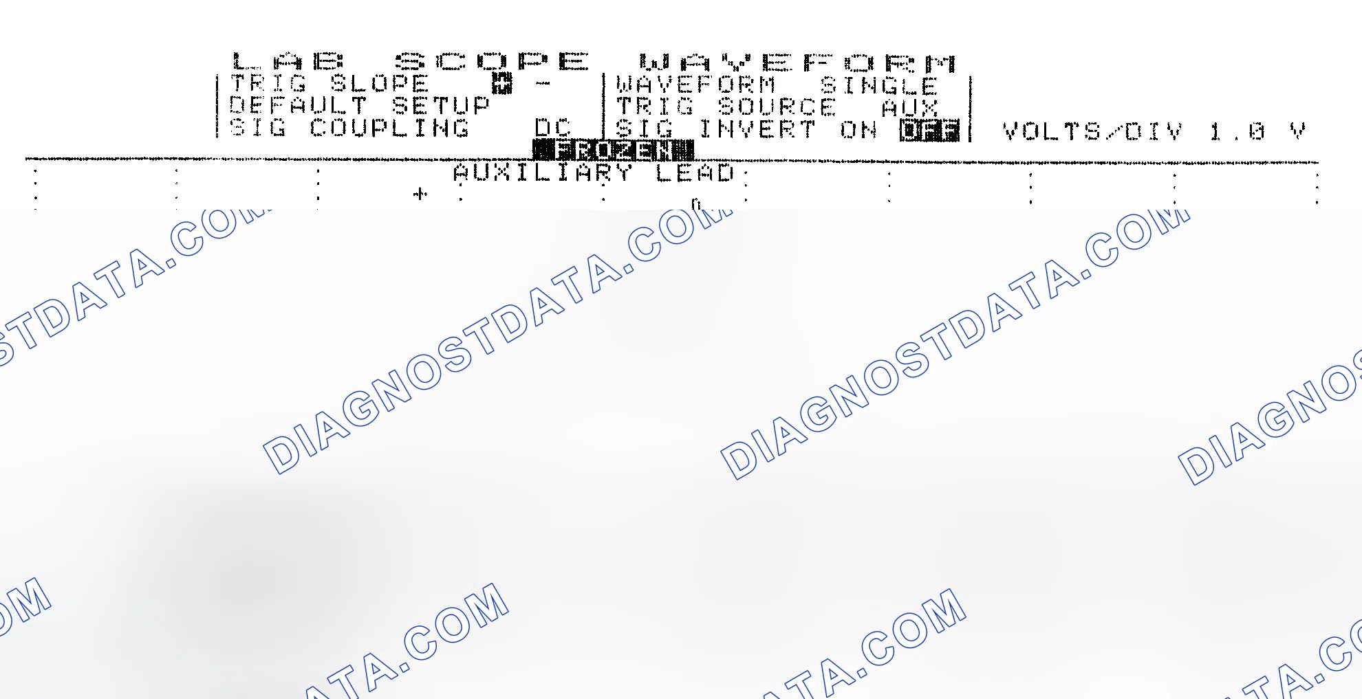Scheme 19: Single Injector w/Excessive Current Flow - Current Pattern
