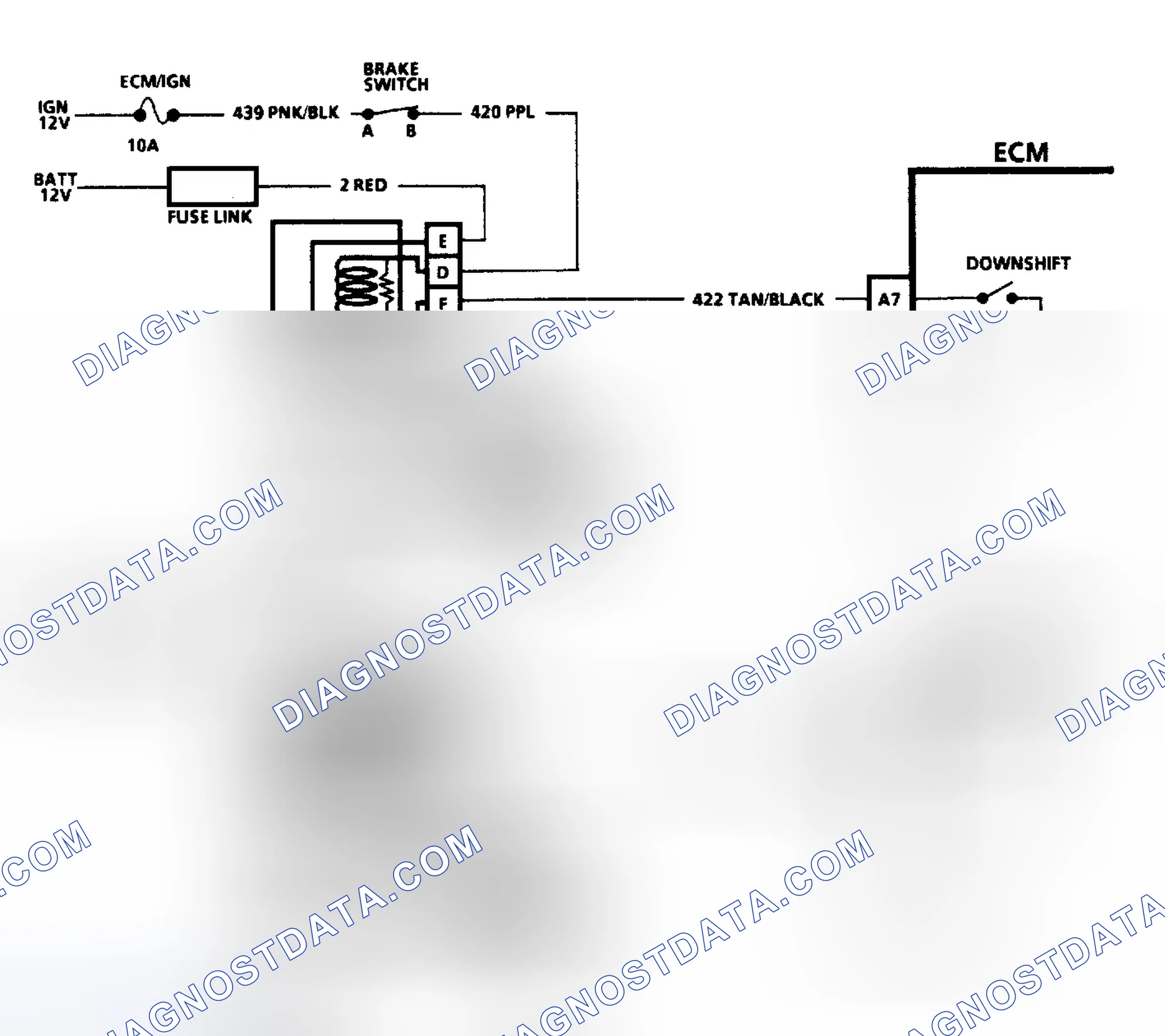 Scheme 88
