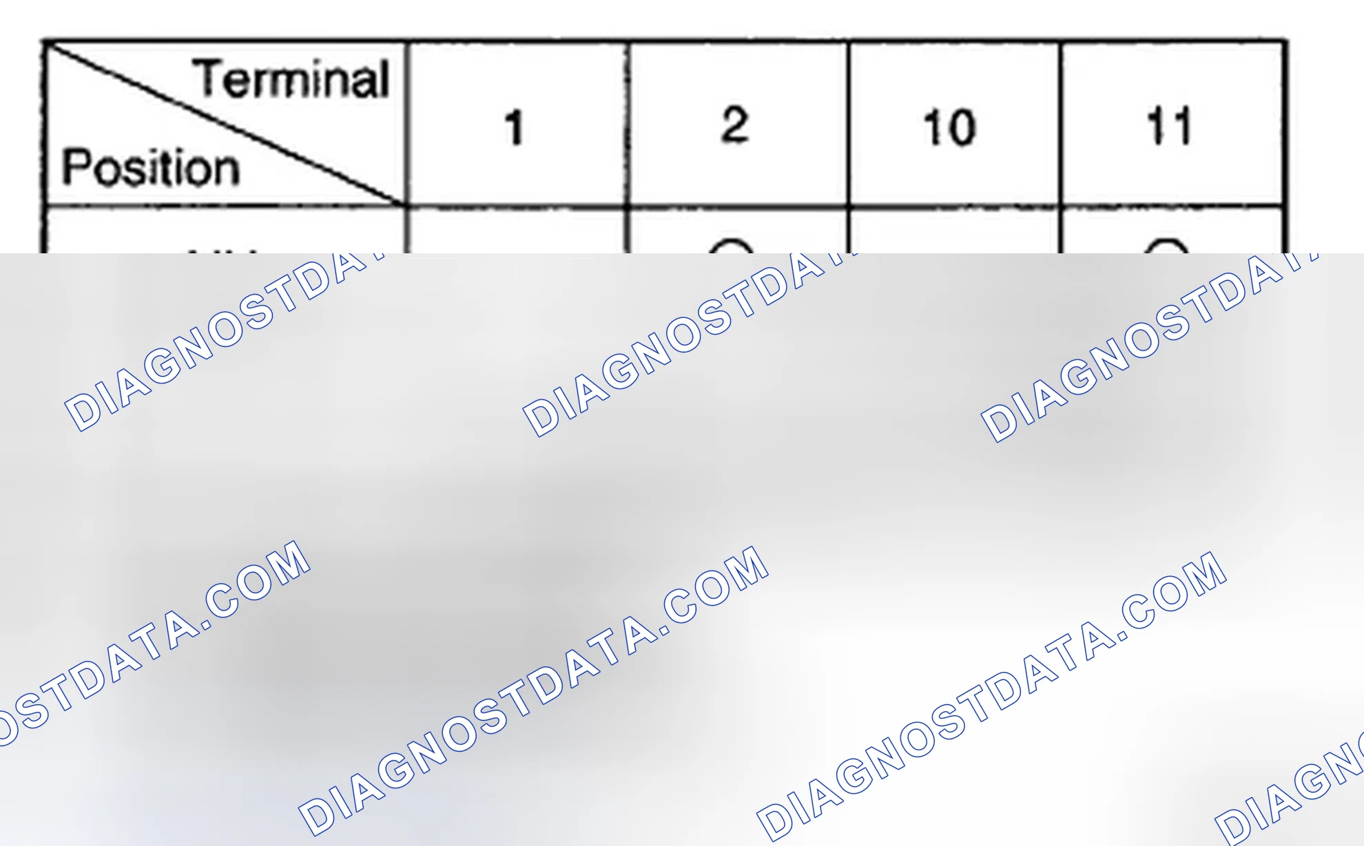 Scheme 8: DIMMER AND PASSING SWITCH
