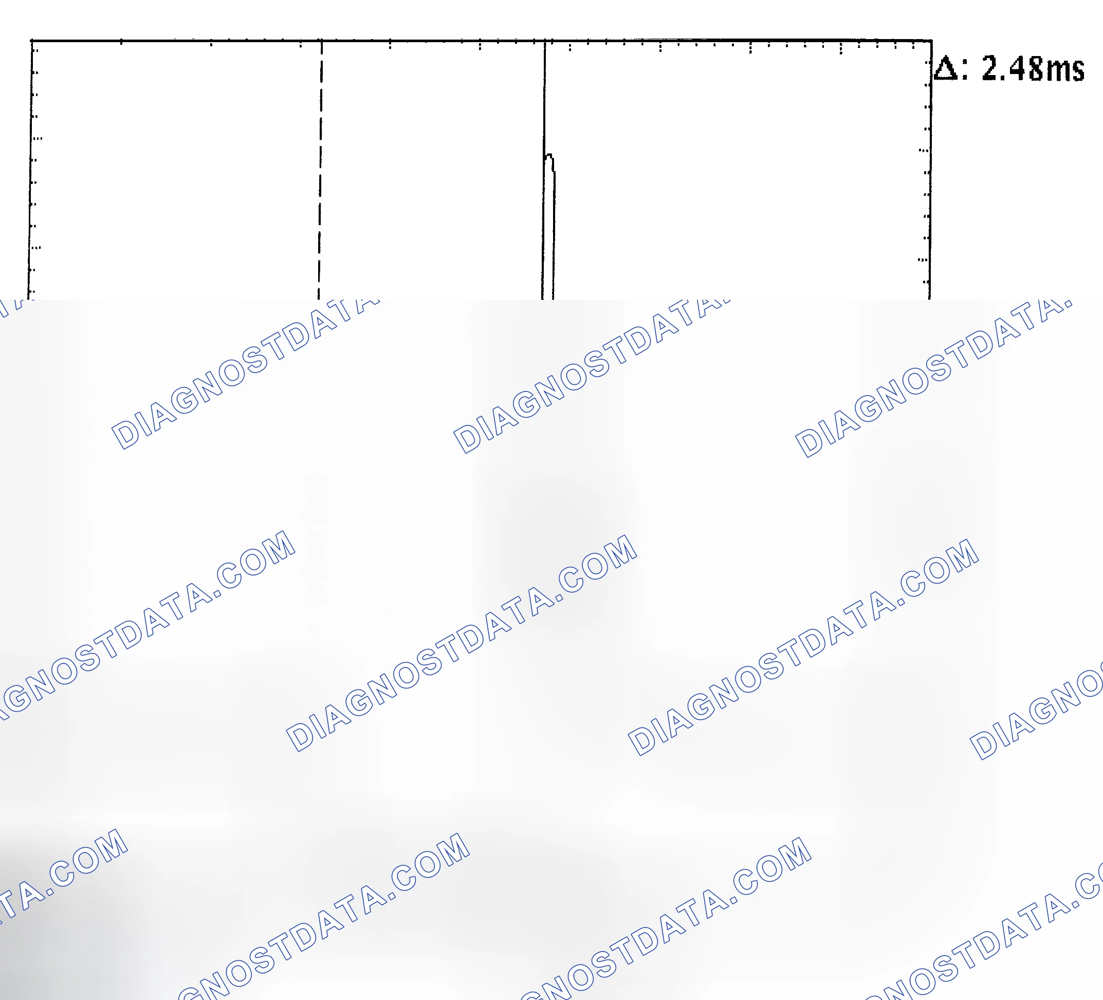 Scheme 24: Injector Bank - Known Good - Voltage Pattern