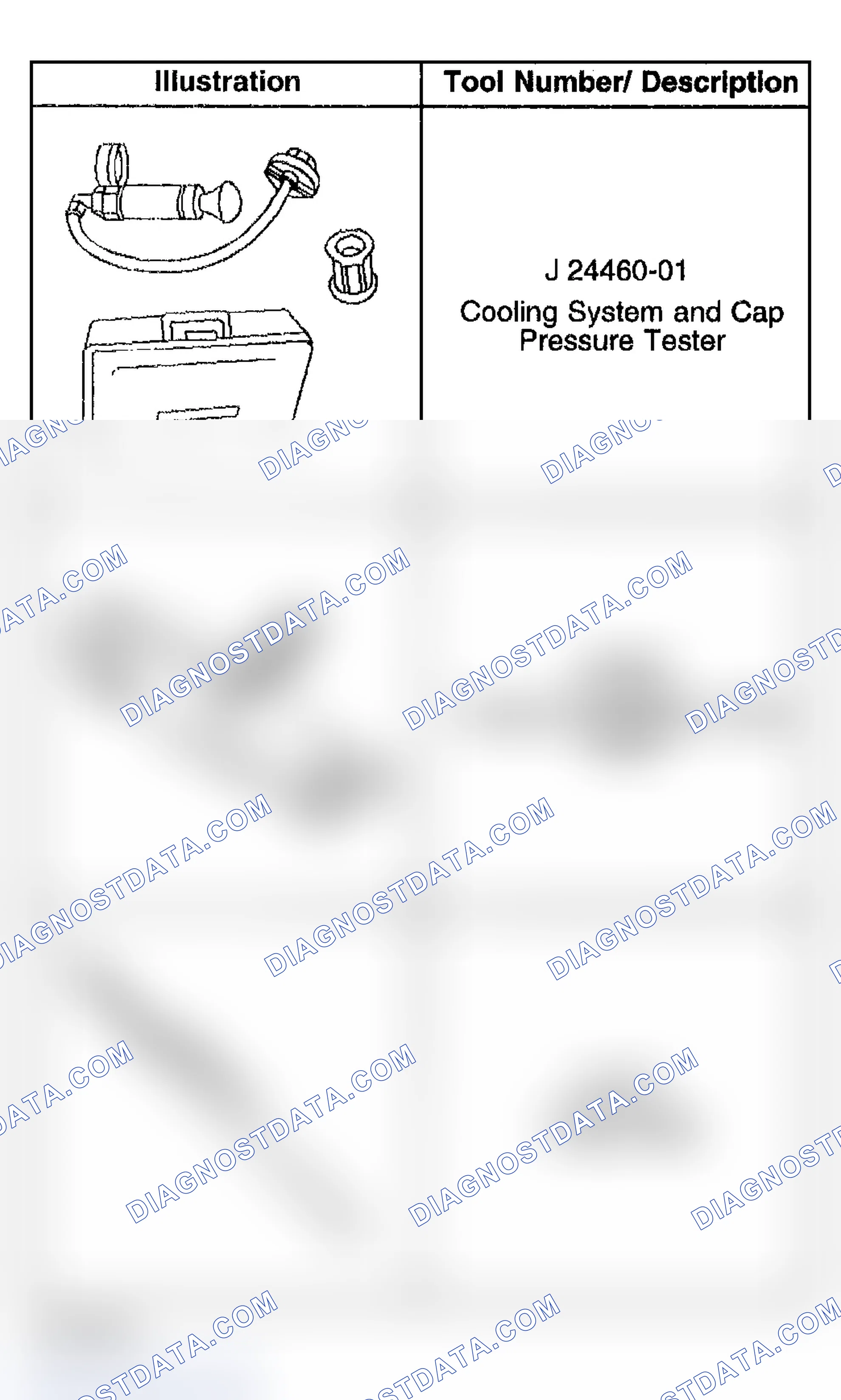 Scheme 135: Special Tools and Equipment