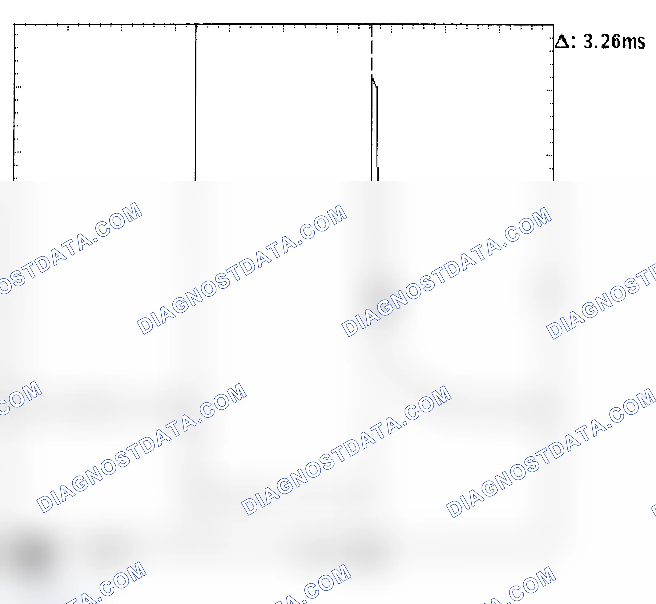Scheme 22: Injector Bank - Known Good - Voltage Pattern