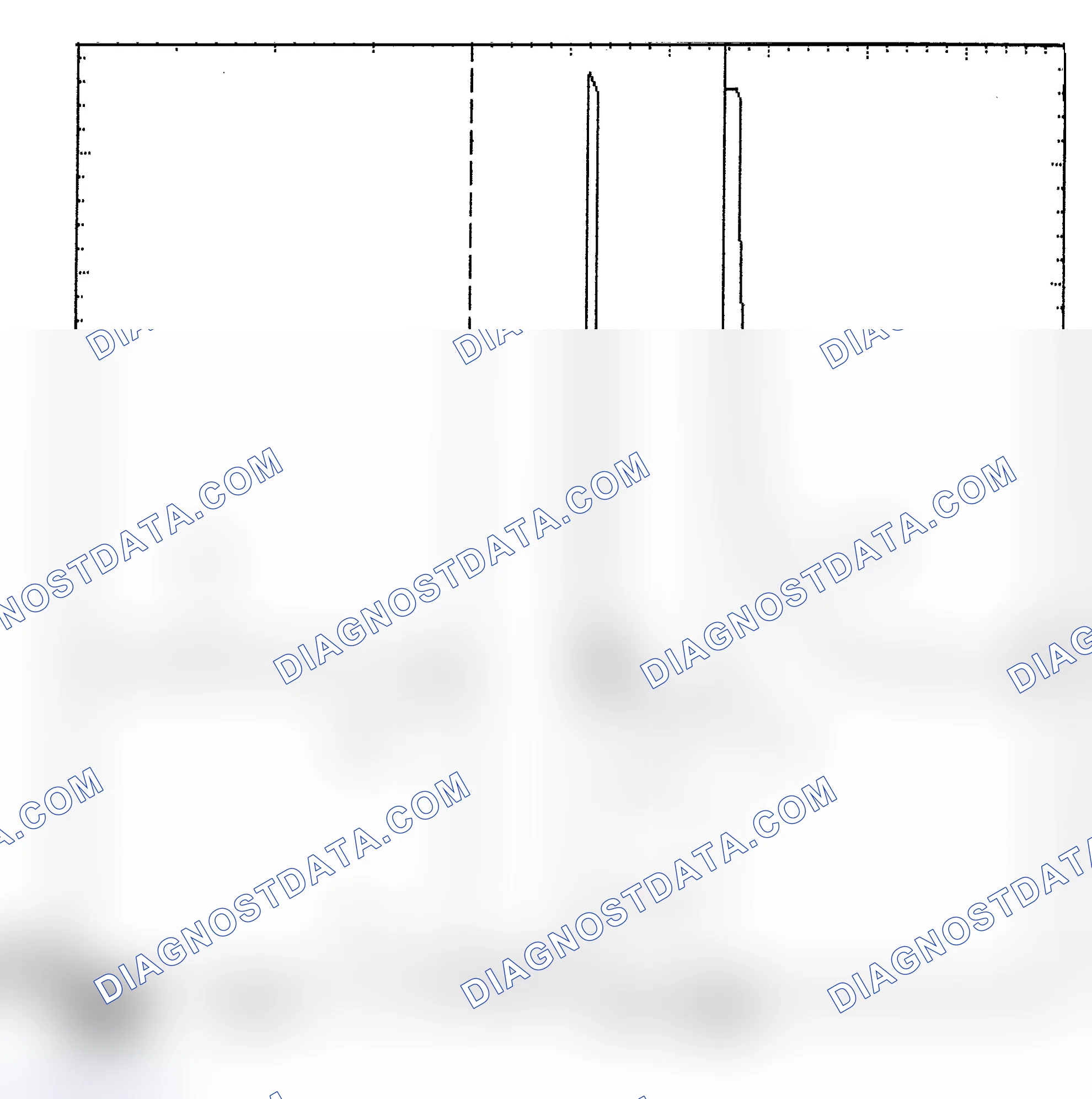 Scheme 6: Identifying Current Controlled Type Injector Pattern