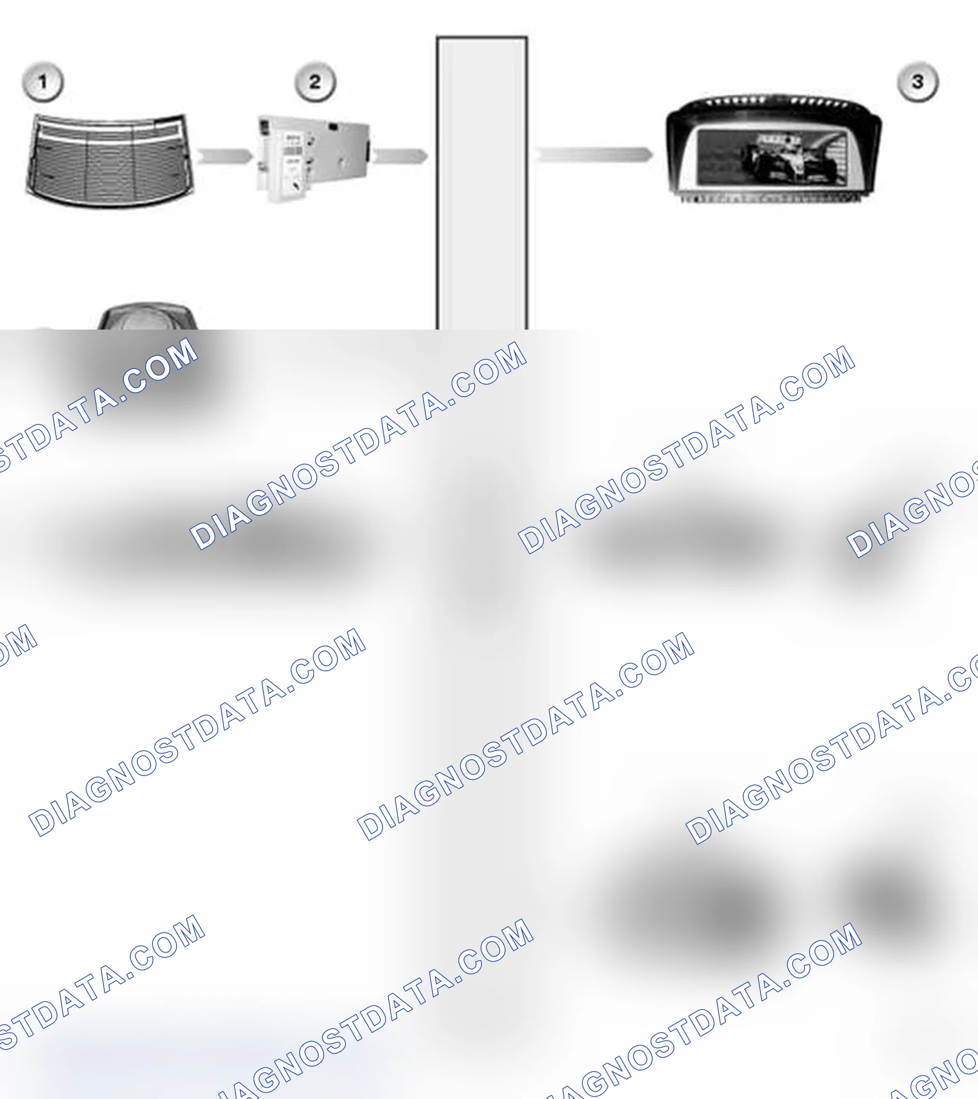 Scheme 33: E65, E66: System Overview Of TV In Front Without Navigation System