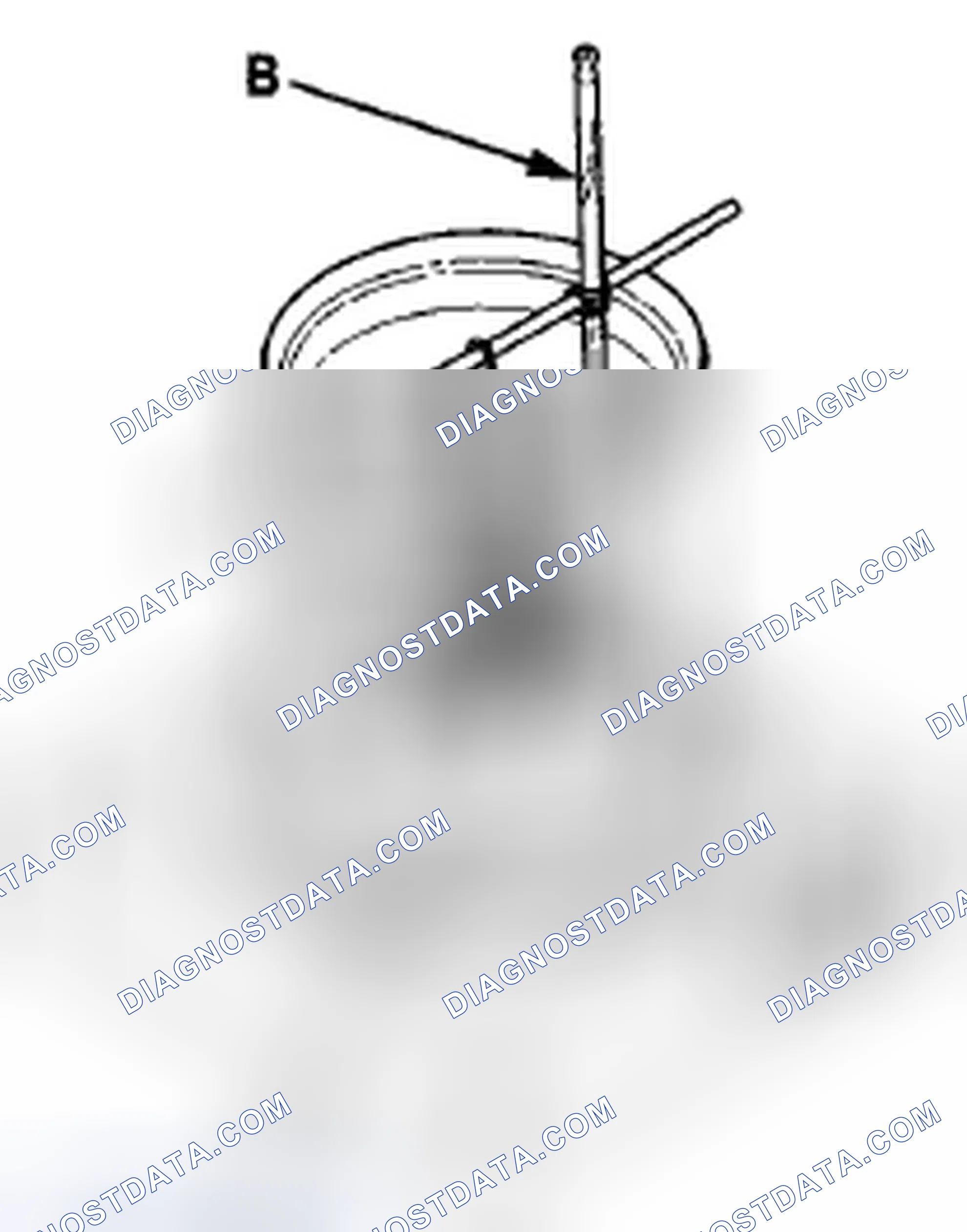 Scheme 43: Thermostat Test