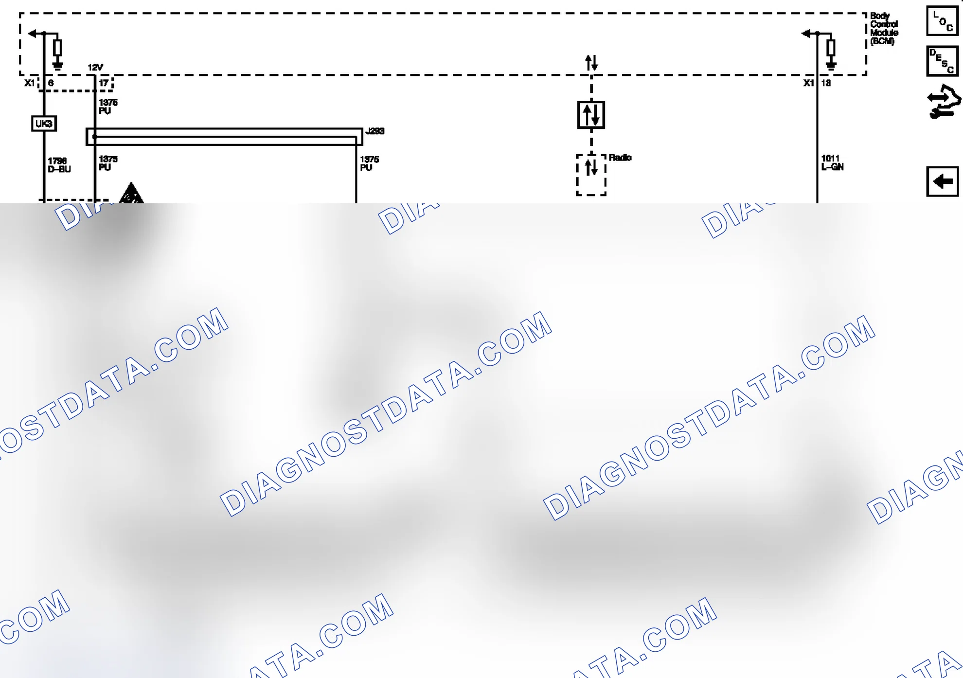 Scheme 11: Secondary Controls