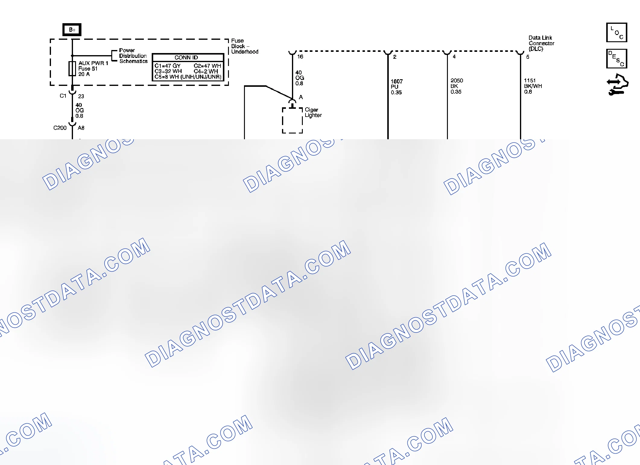 Scheme 1: Data Communication Schematics
