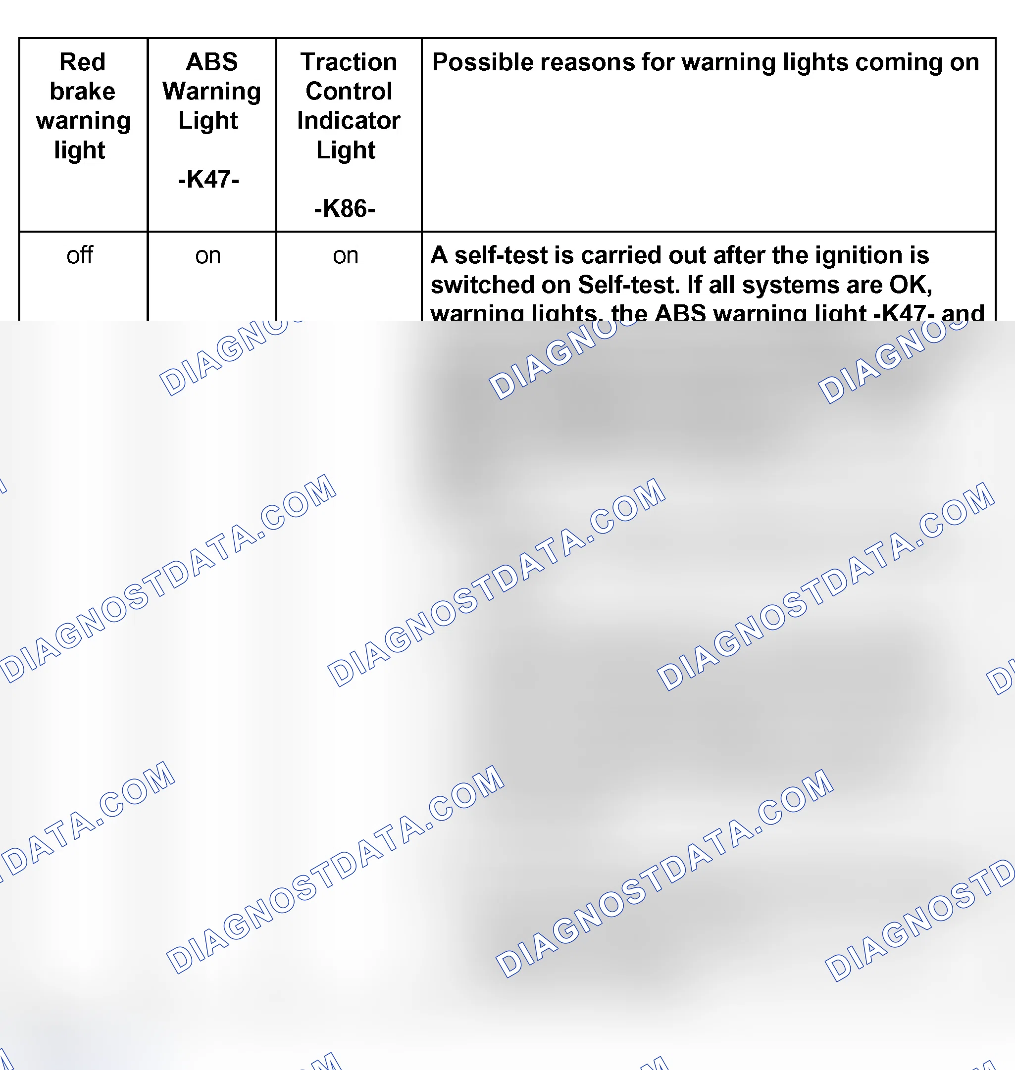 Scheme 238
