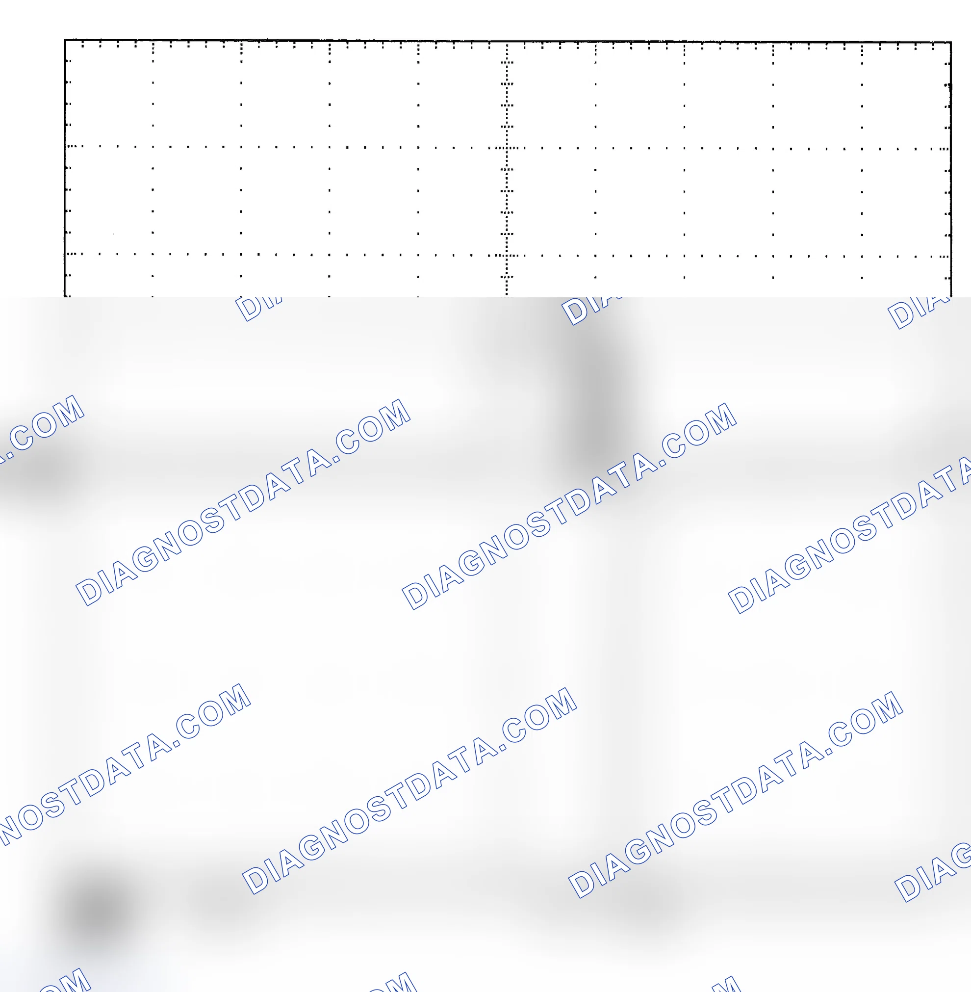 Scheme 25: Single Injector - Known Good - Voltage Pattern