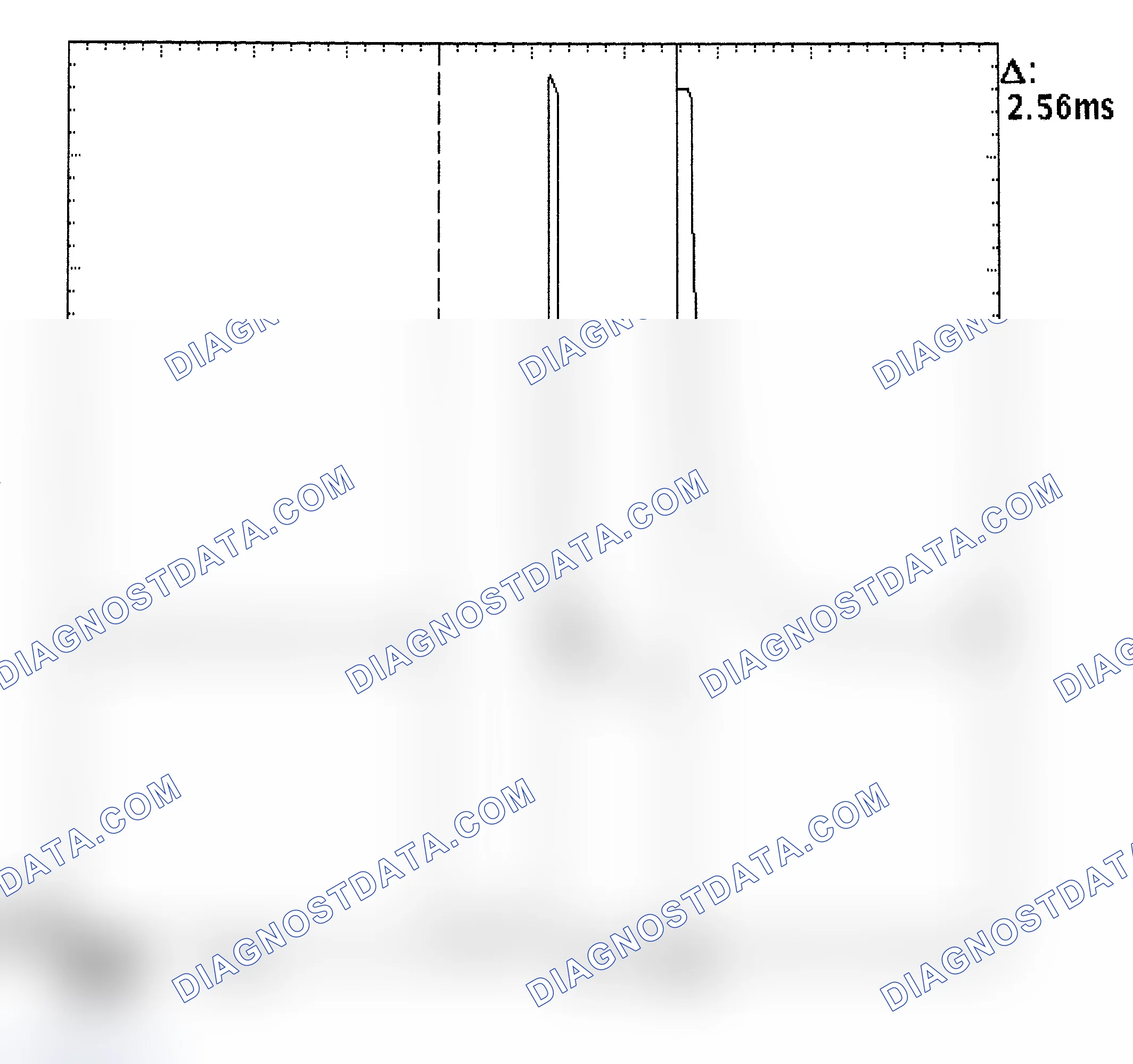 Scheme 27: Injector Bank - Known Good - Voltage Pattern