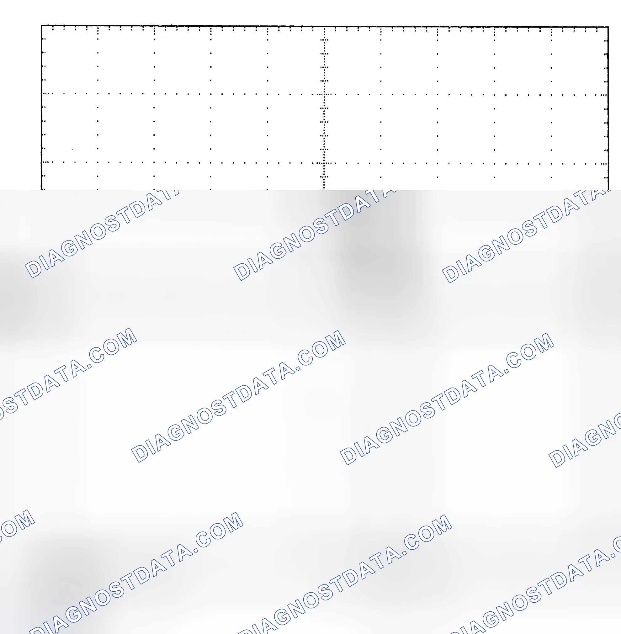 Scheme 25: Single Injector - Known Good - Voltage Pattern