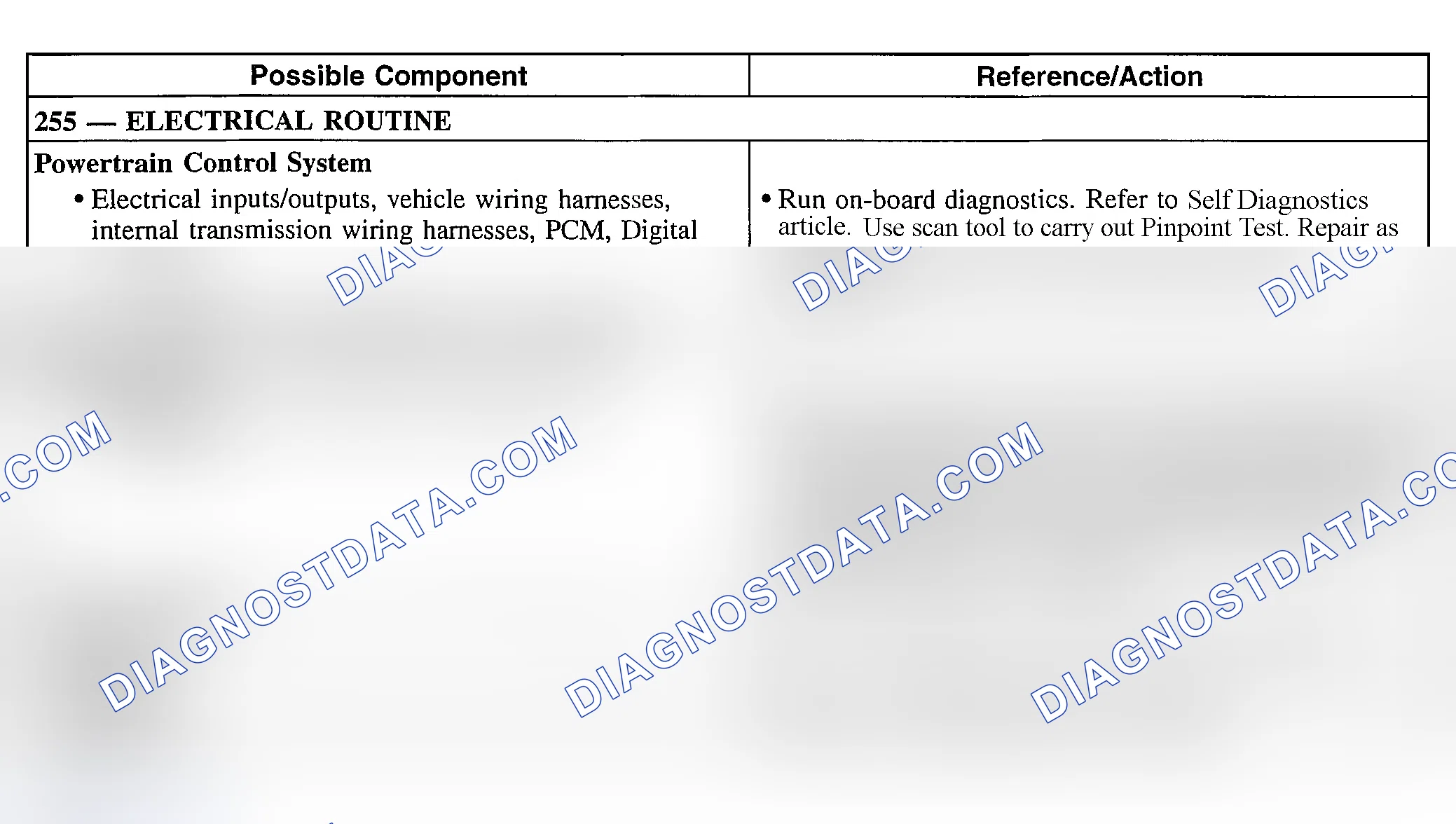 Scheme 287: Other Concerns: Engine Will Not Crank