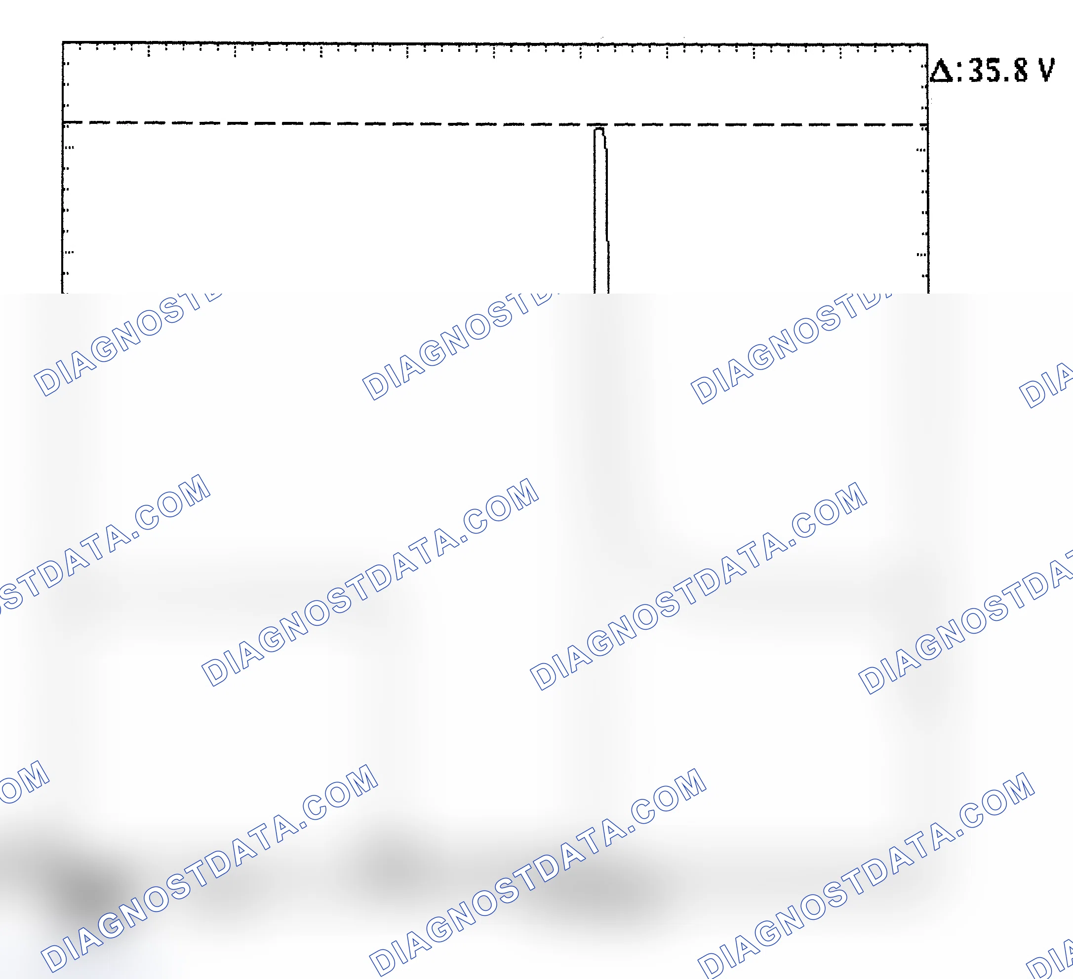 Scheme 28: Injector Bank - Known Good - Voltage Pattern