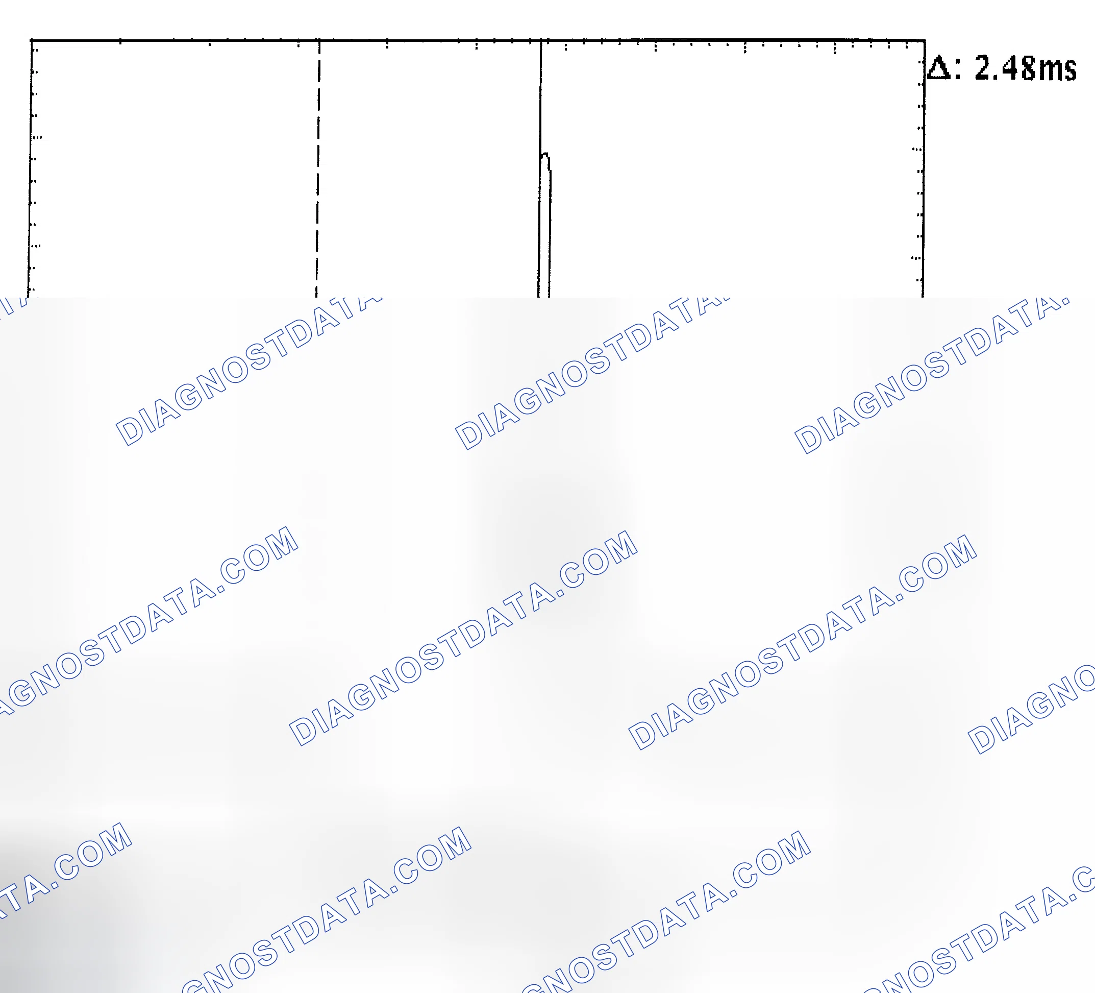 Scheme 24: Injector Bank - Known Good - Voltage Pattern