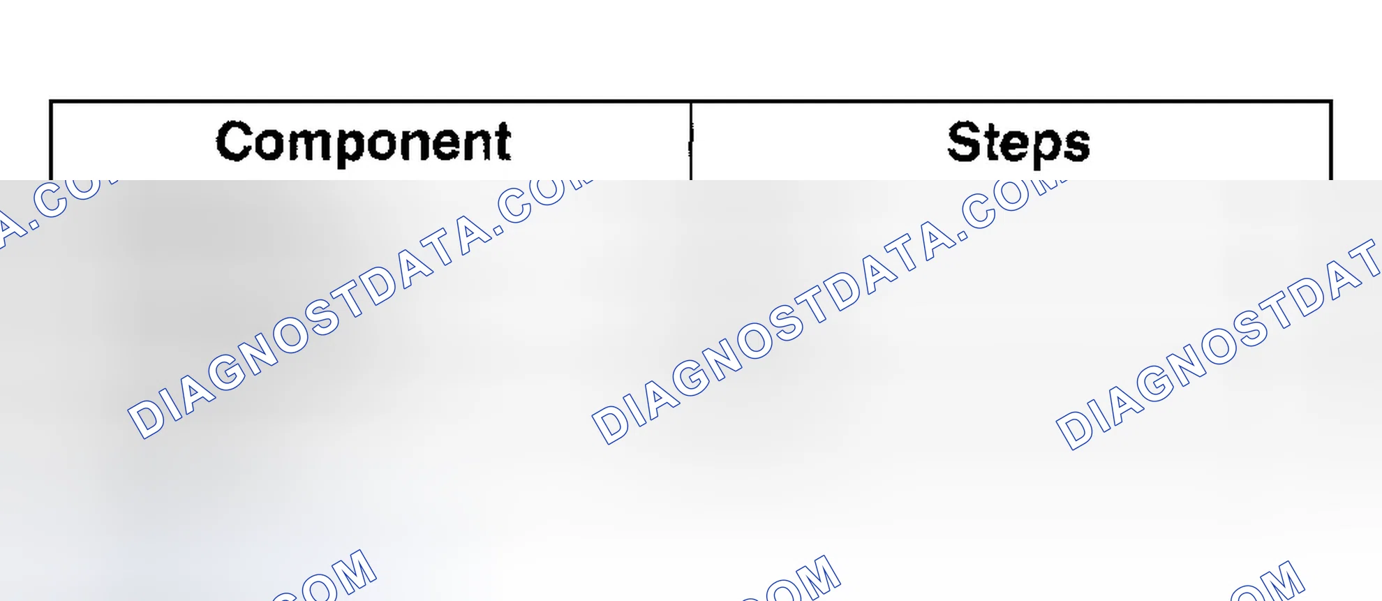 Scheme 241: Instrument Panel Registers