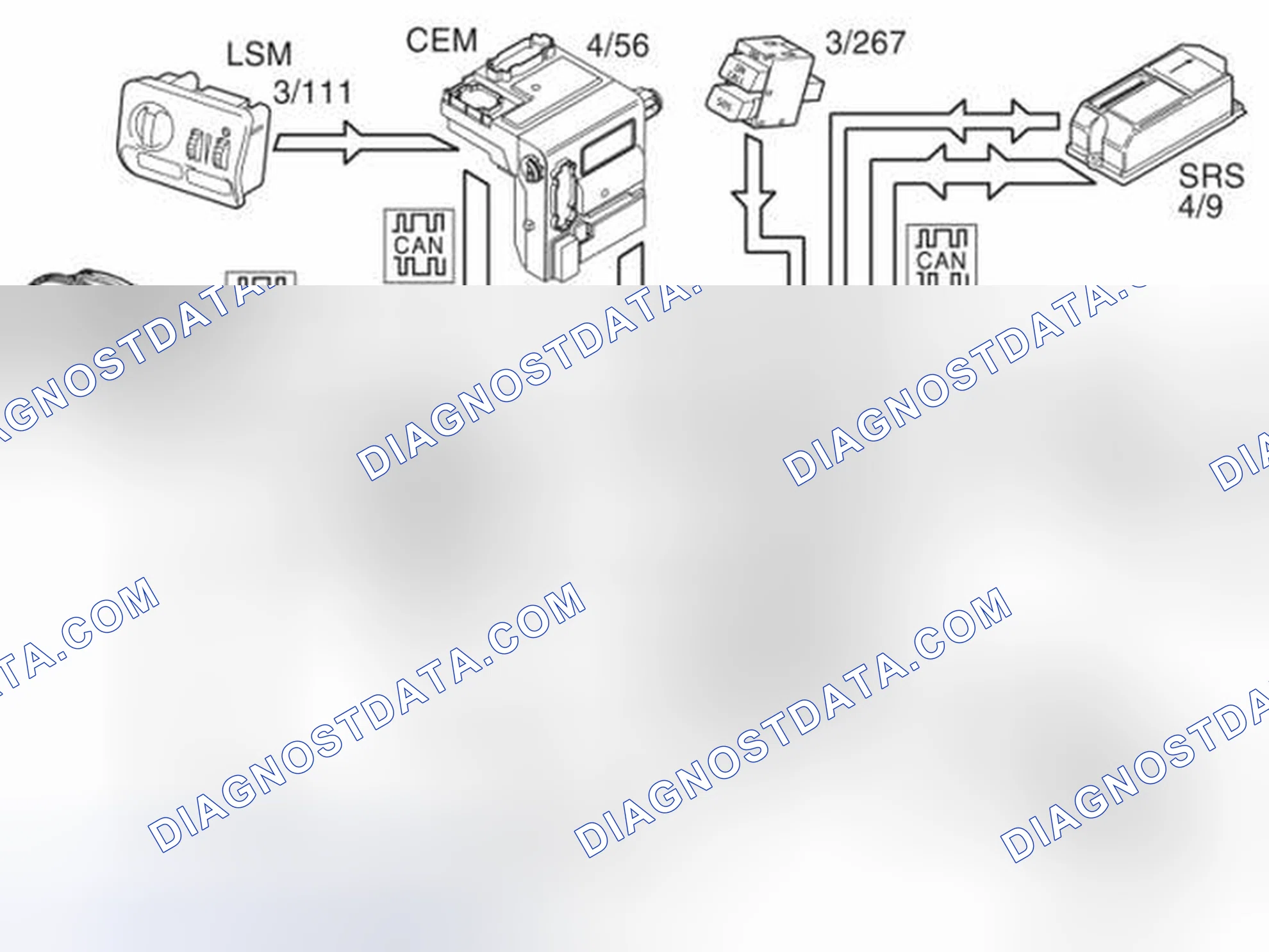 Scheme 194