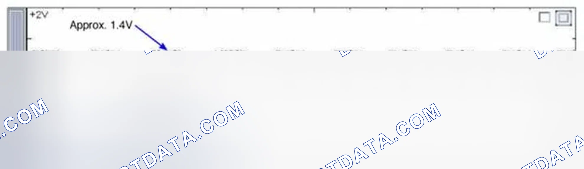 Scheme 26: Signal Waveform & Data