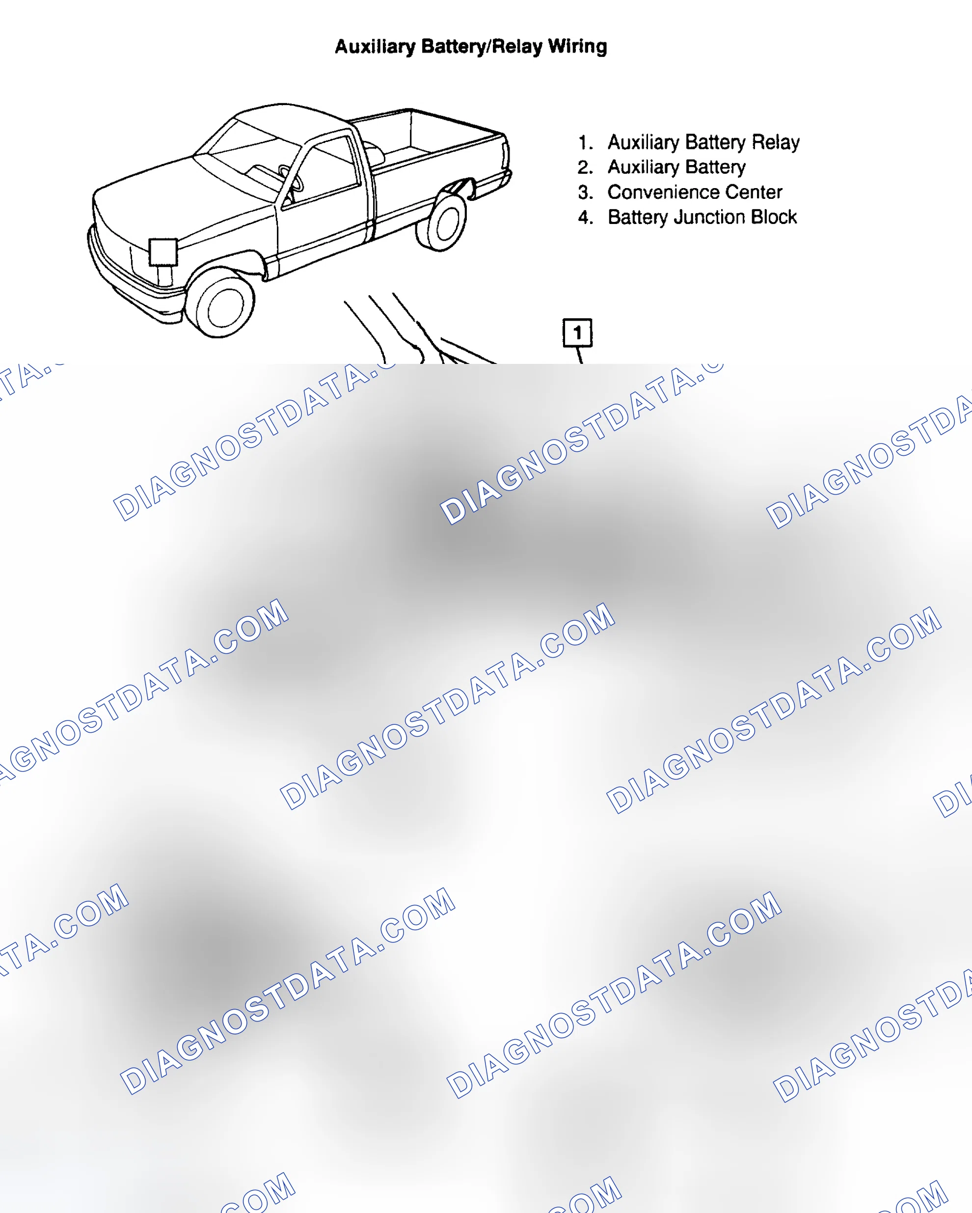 Scheme 7: AUXILIARY BATTERY
