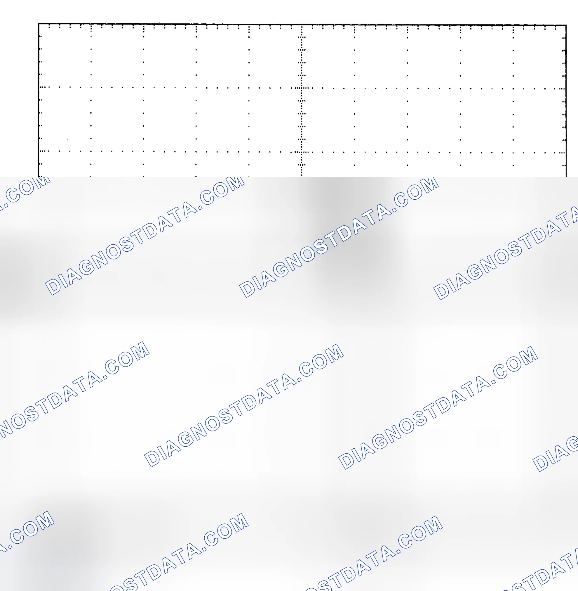 Scheme 25: Single Injector - Known Good - Voltage Pattern