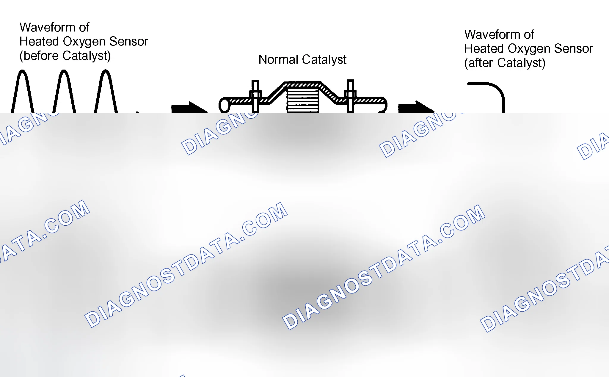 Scheme 264: MONITOR DESCRIPTION