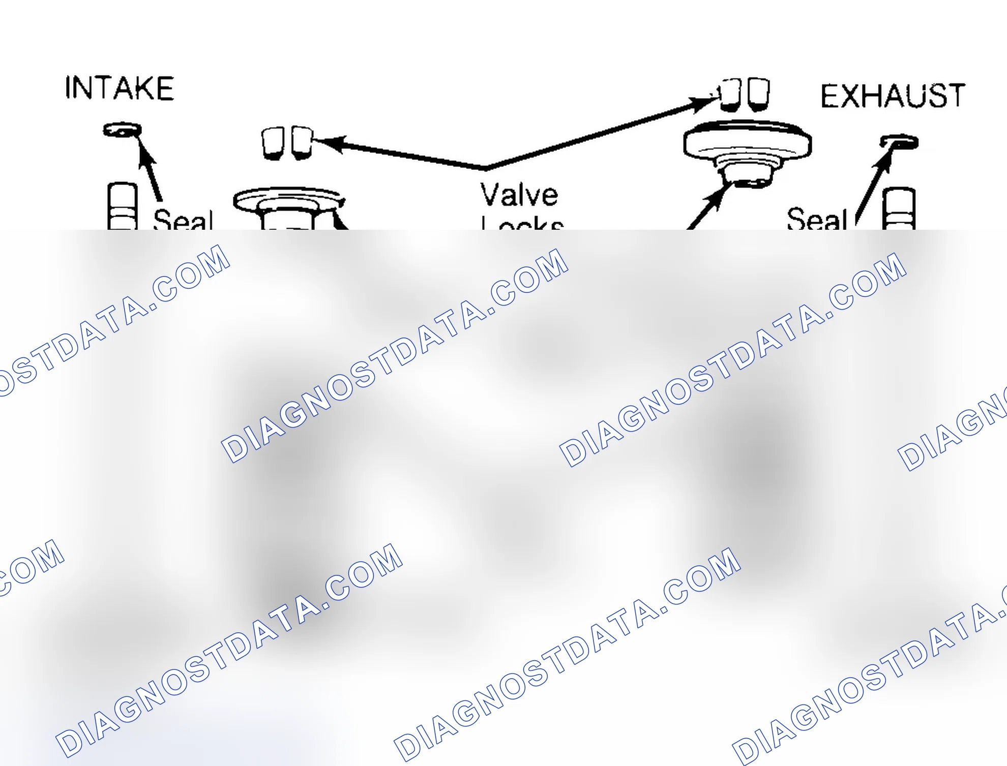 Scheme 4: Exploded View of Valve Assemblies