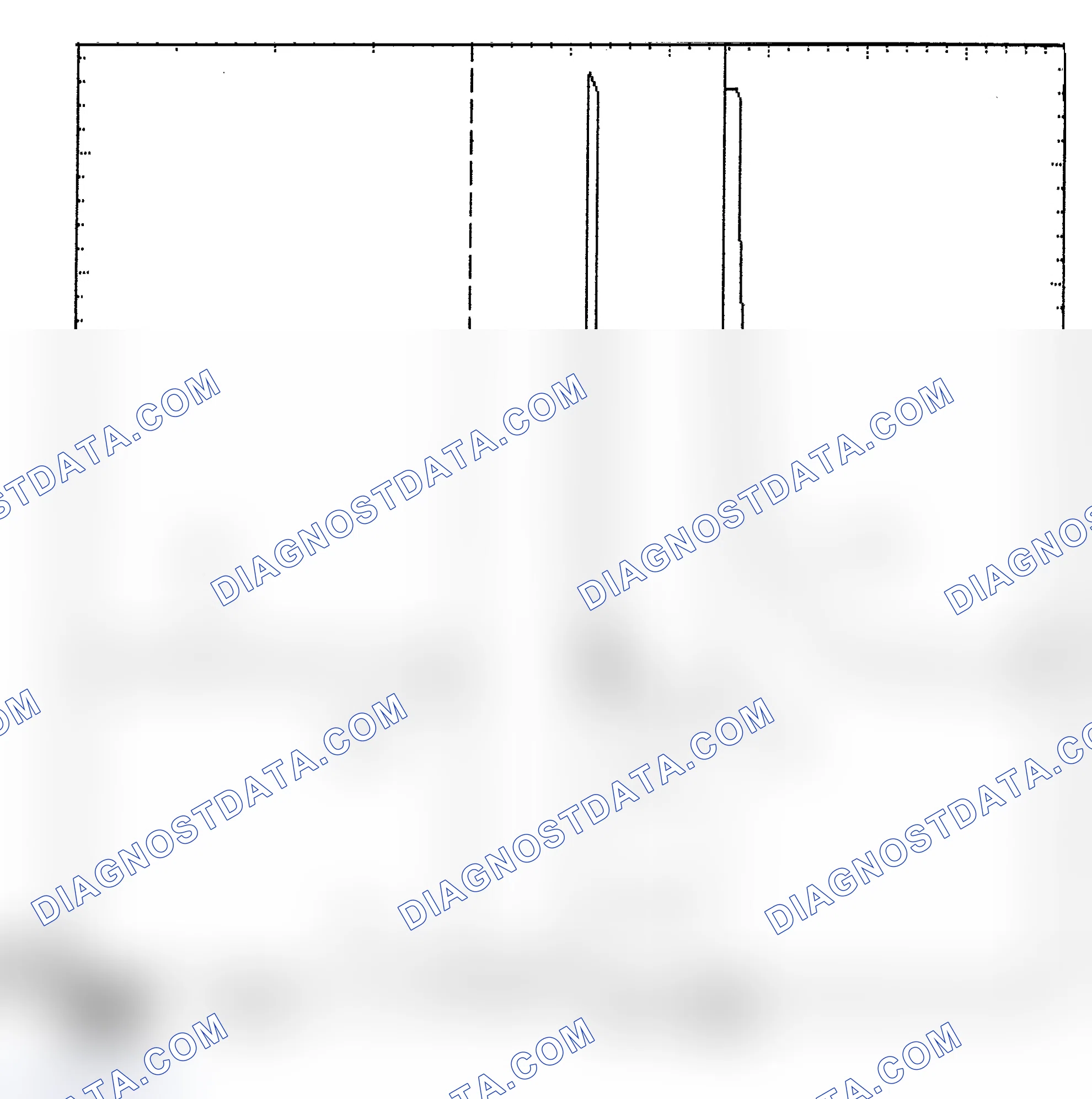 Scheme 6: Identifying Current Controlled Type Injector Pattern