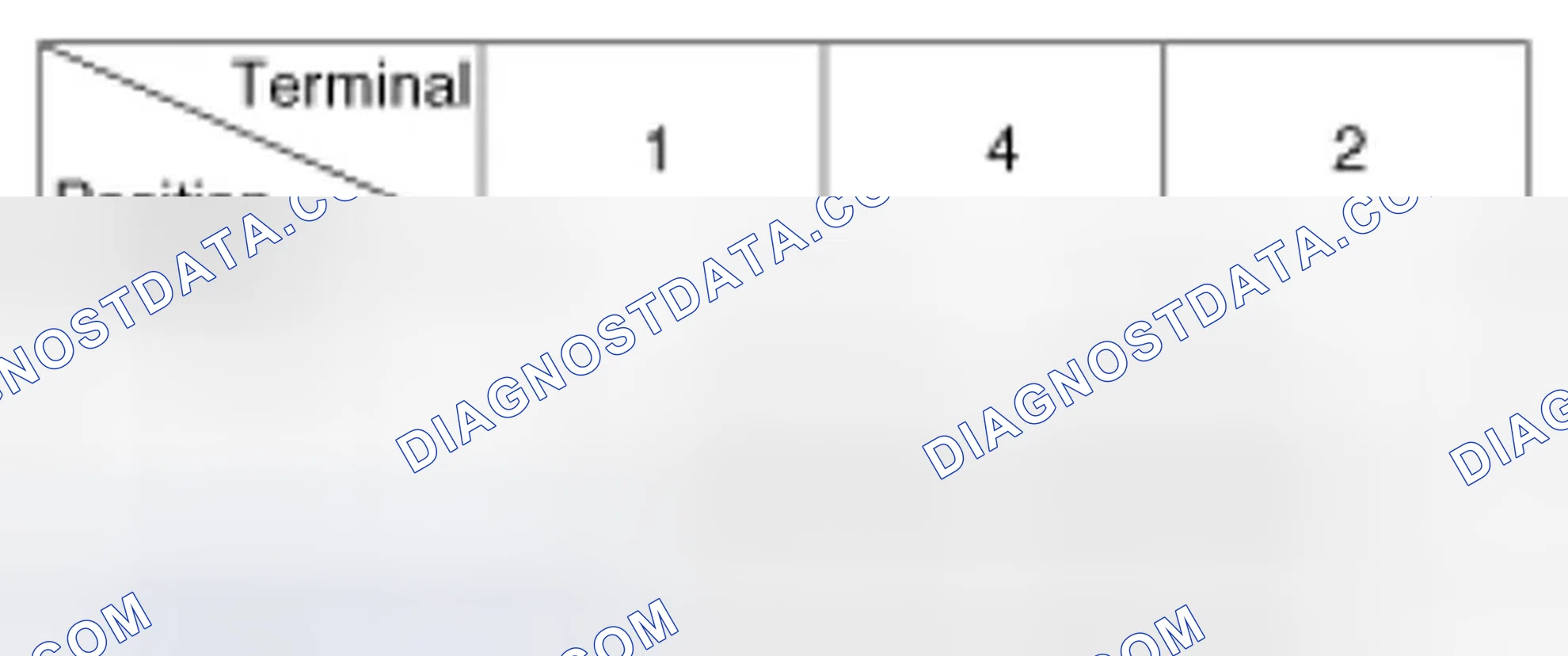 Scheme 4: Lighting Switch Continuity Specifications