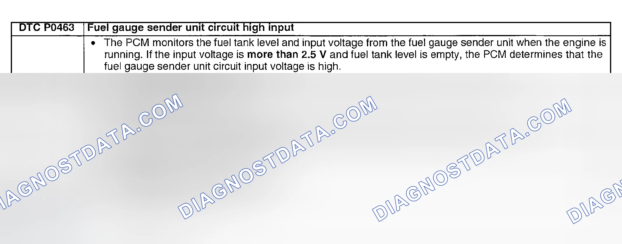Scheme 160: DTC P0463: FUEL GAUGE SENDER UNIT CIRCUIT LOW INPUT