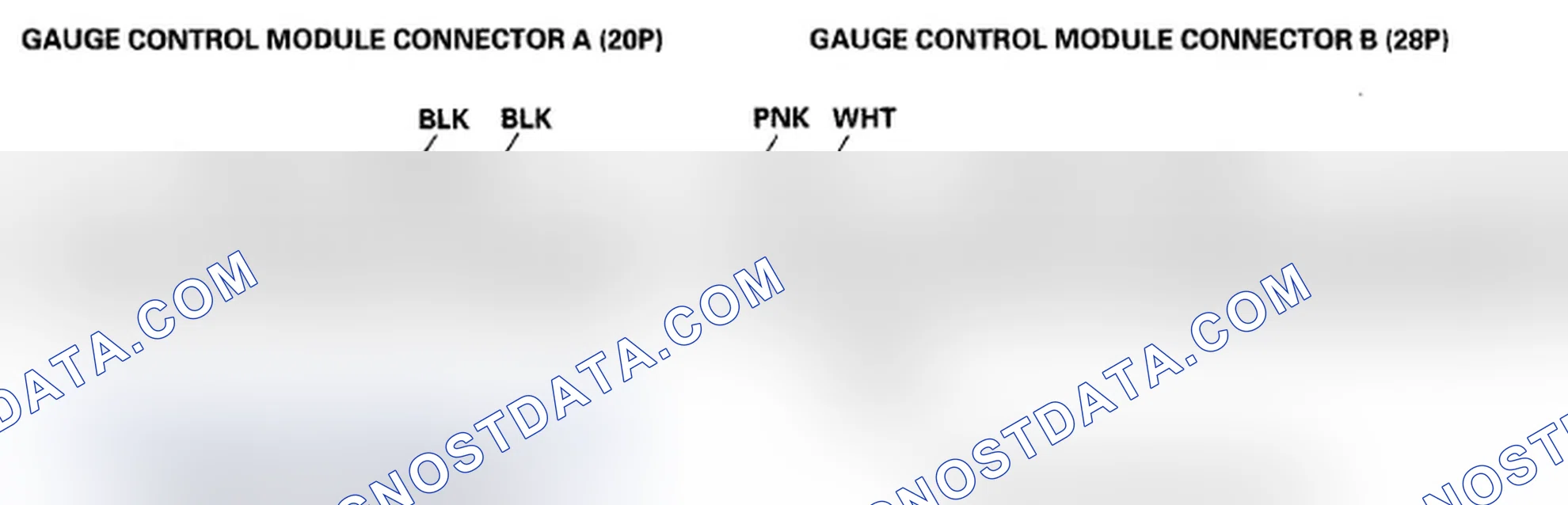 Scheme 19: Gauge Control Module Input Test