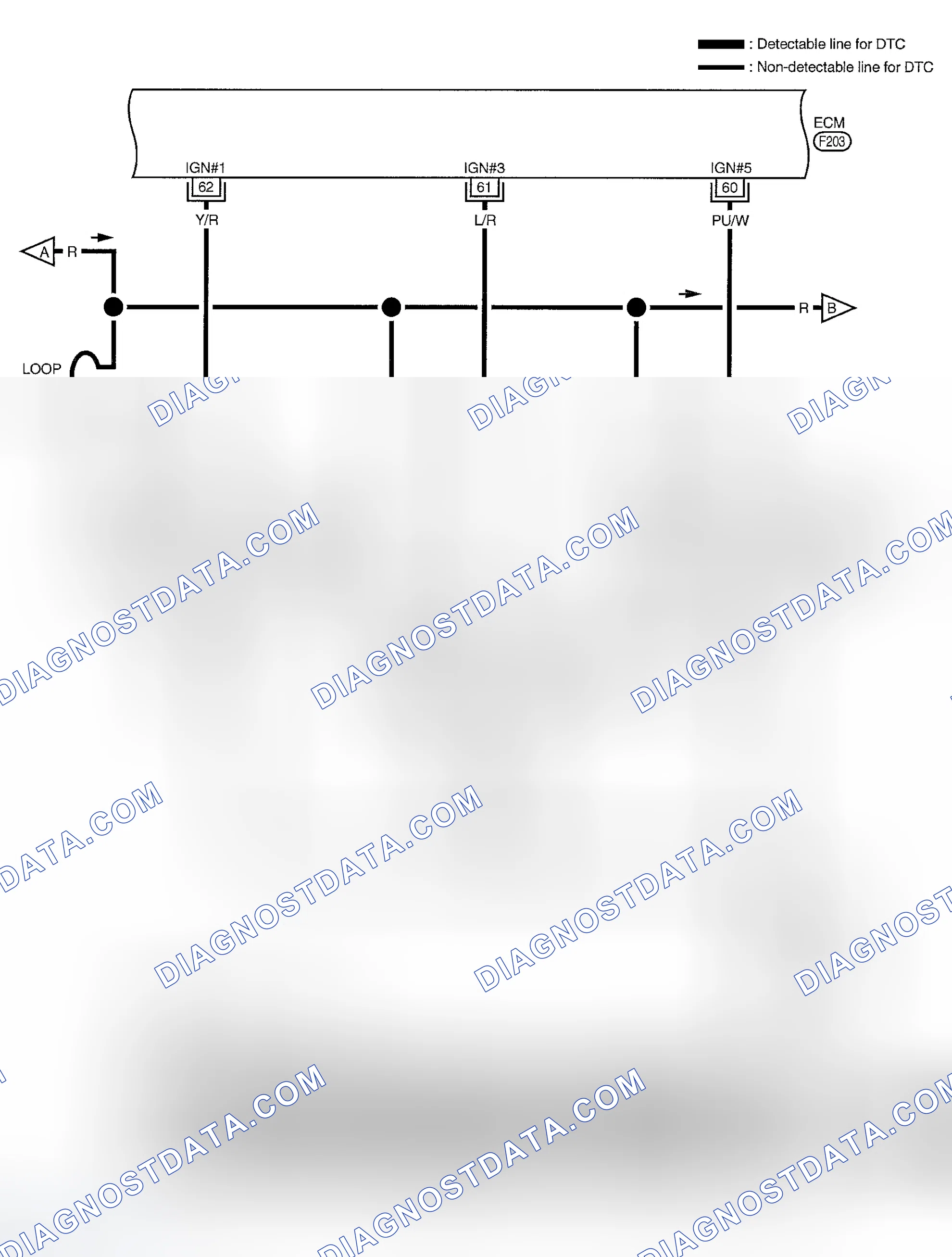 Scheme 301