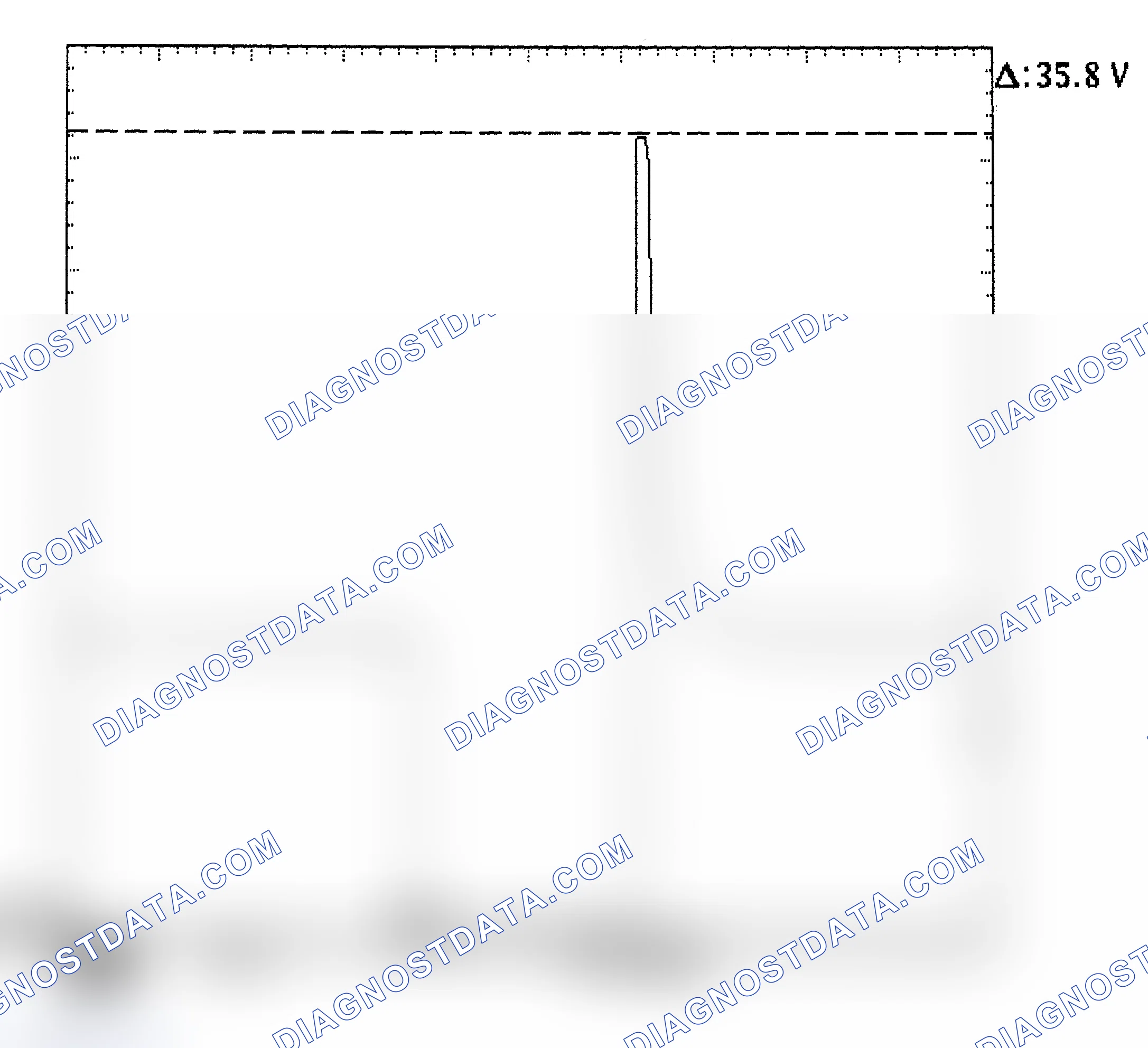 Scheme 28: Injector Bank - Known Good - Voltage Pattern