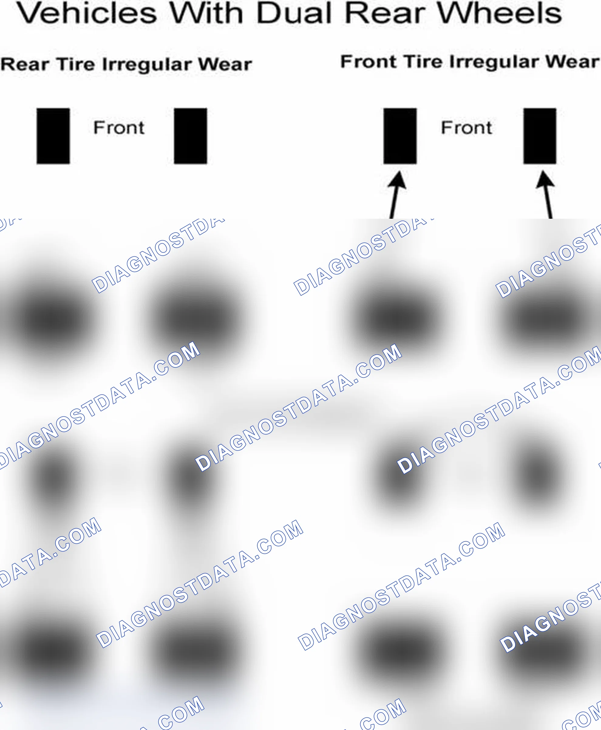 Scheme 30: Popular Tire Rotation Patterns - With Dual Rear Wheels
