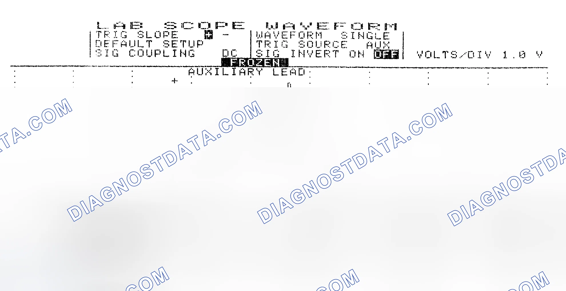 Scheme 19: Single Injector w/Excessive Current Flow - Current Pattern