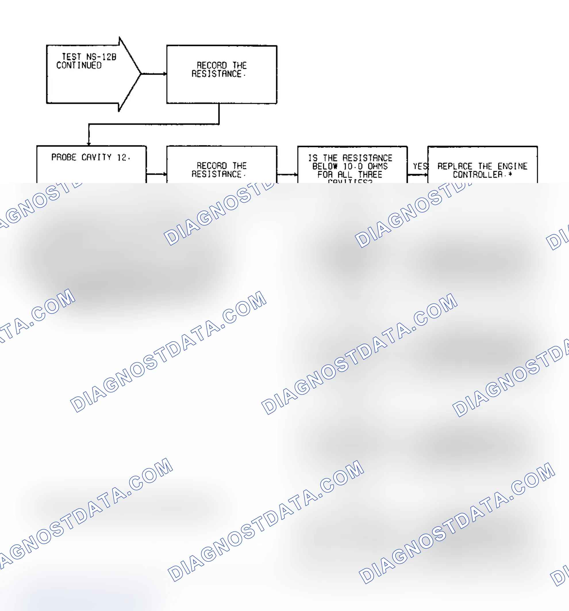 Scheme 52: Test NS-12B: (2 of 2) System Power, MAP Sensor & SBEC