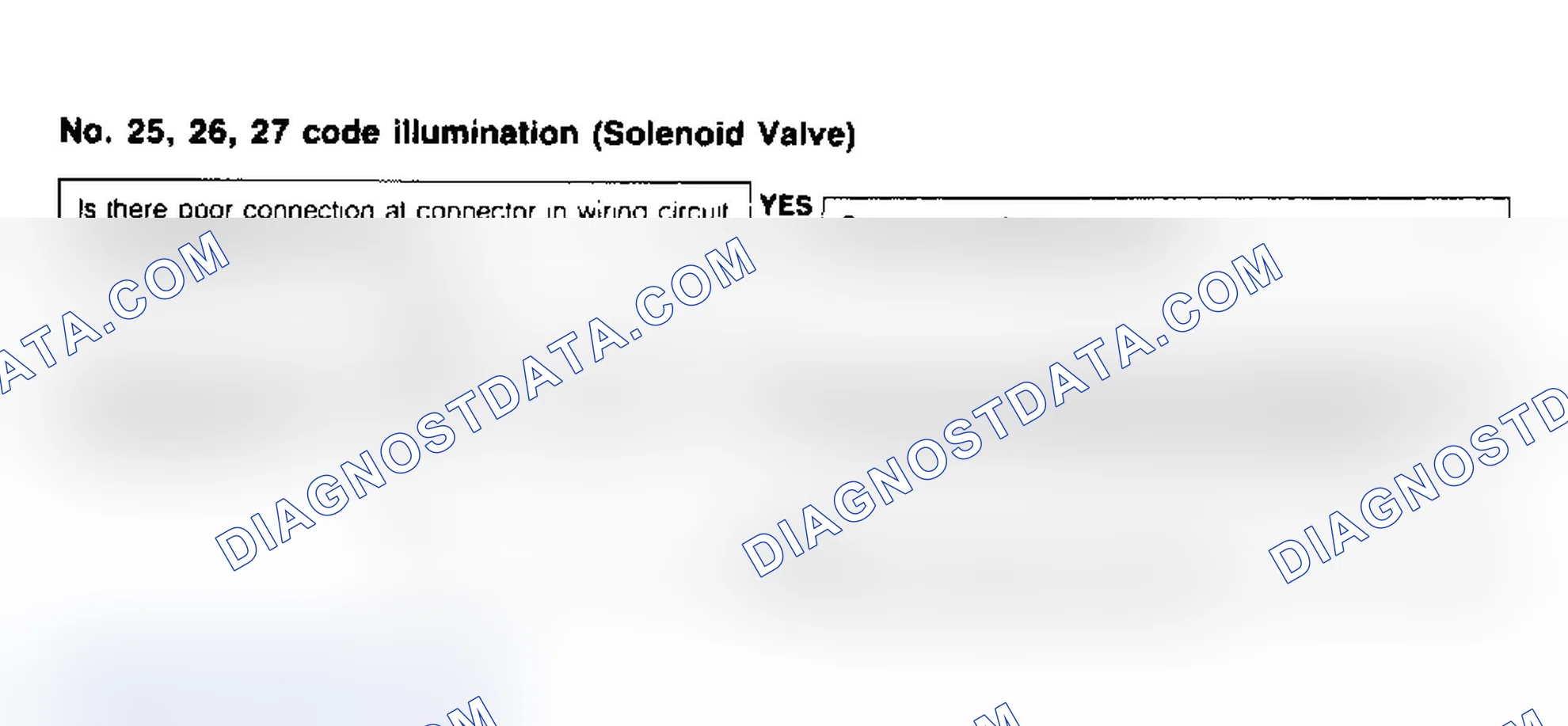 Scheme 71: Code No.25, 26 & 27 - Solenoid Valve