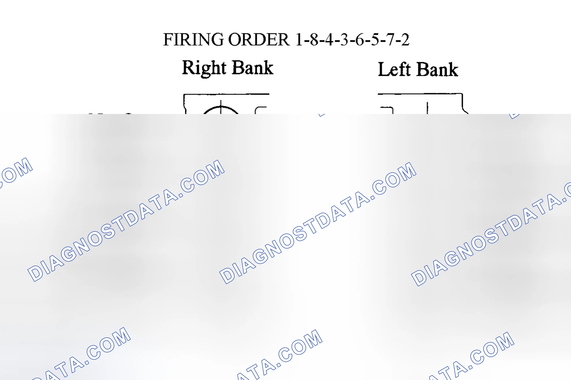 Scheme 4: Cylinder Numbering & Firing Order (4.7L)