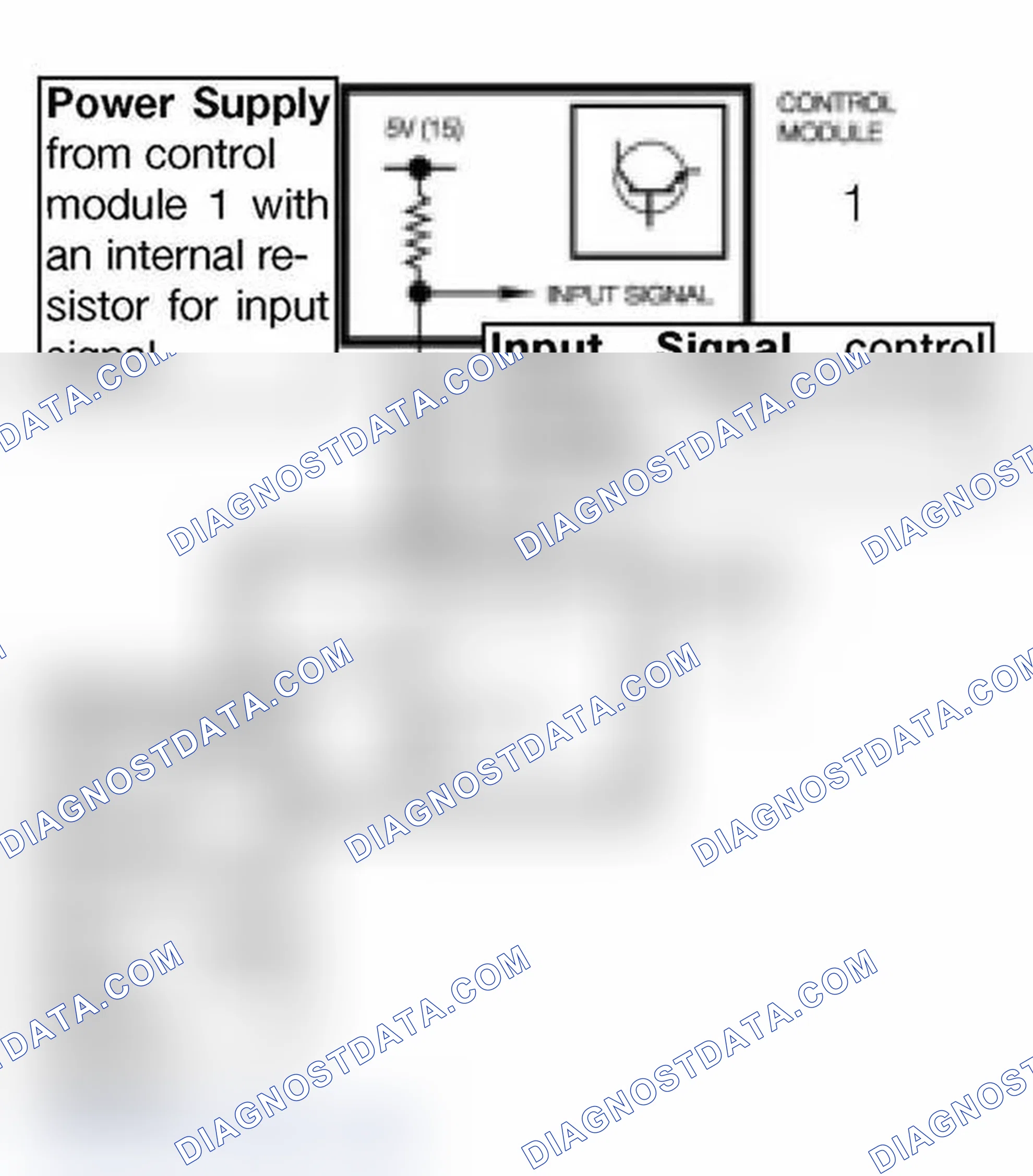 Scheme 206: Modulated, Momentary, Constant B- as Input/Output