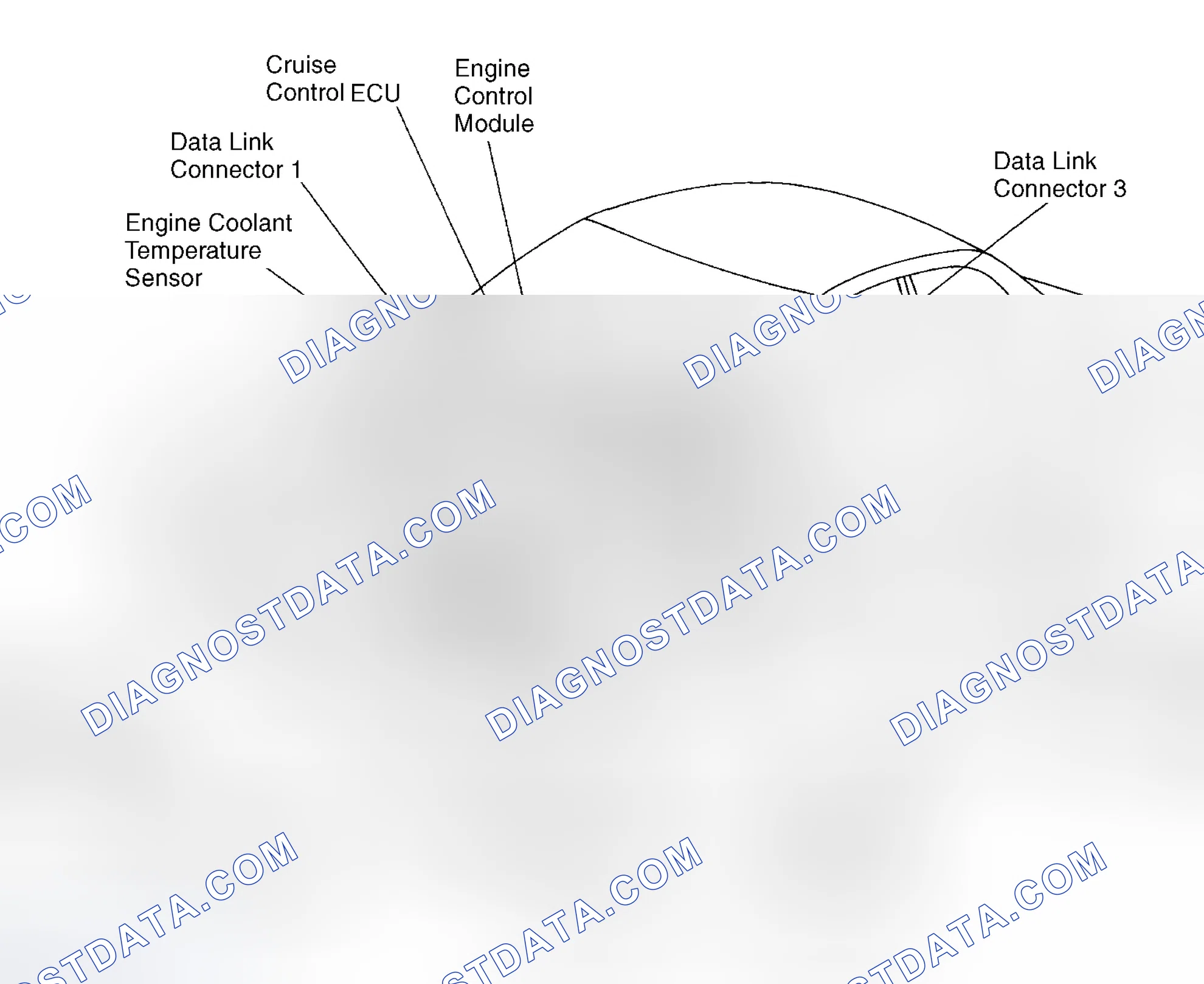 Scheme 1: Engine Compartment