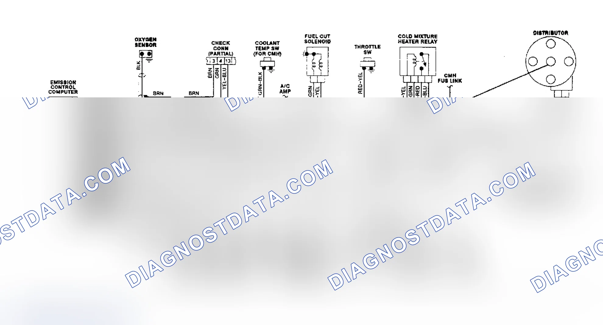 Scheme 165