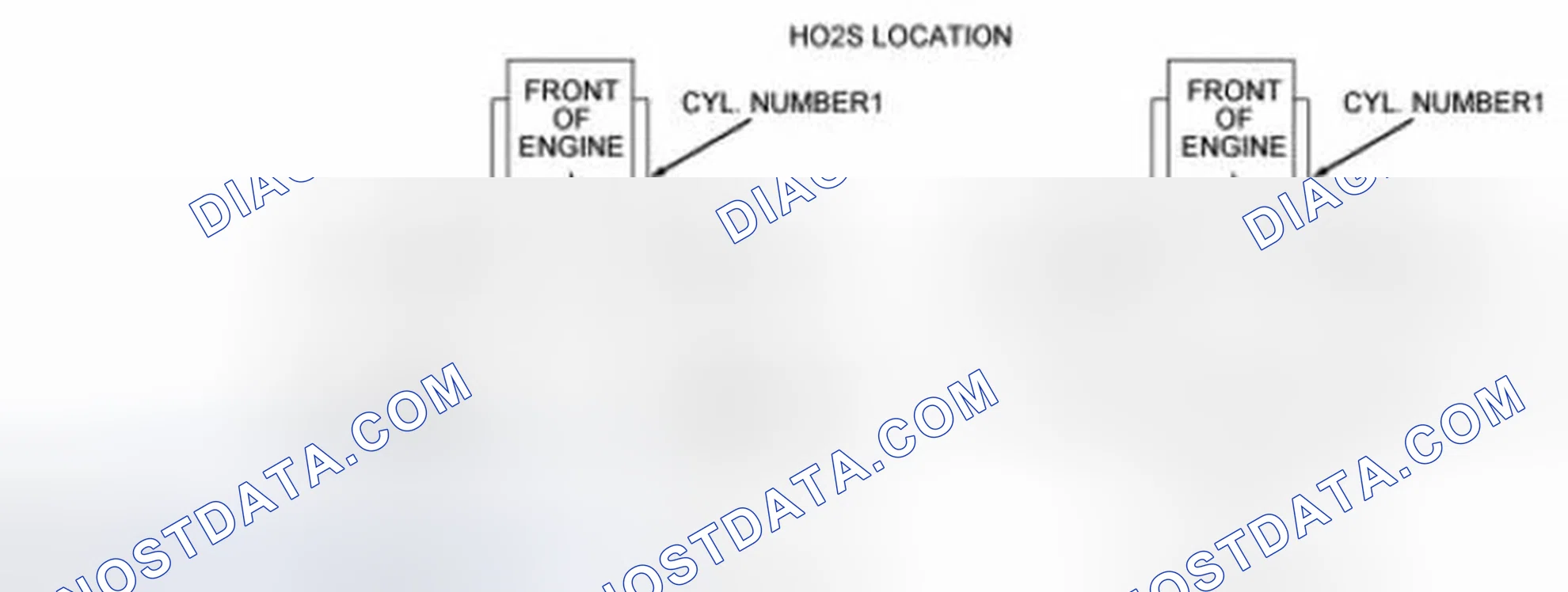 Scheme 1: Typical V-Engine