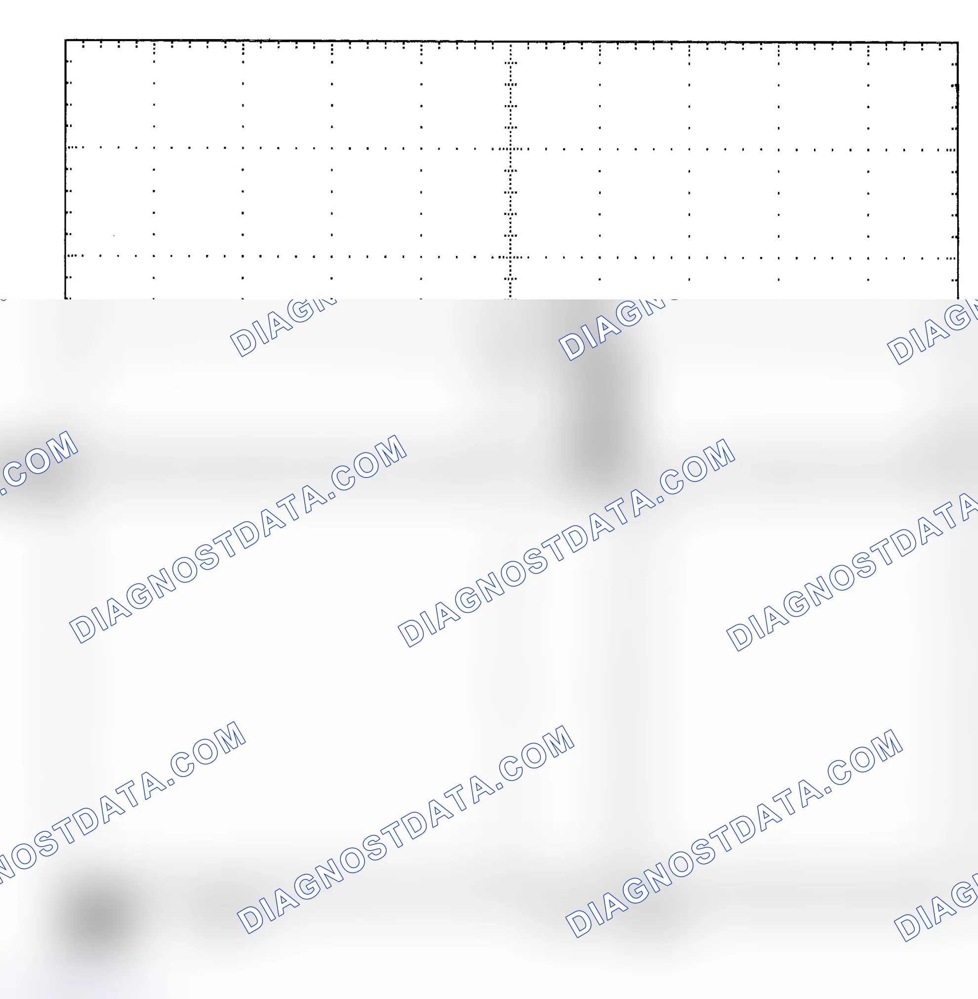 Scheme 25: Single Injector - Known Good - Voltage Pattern
