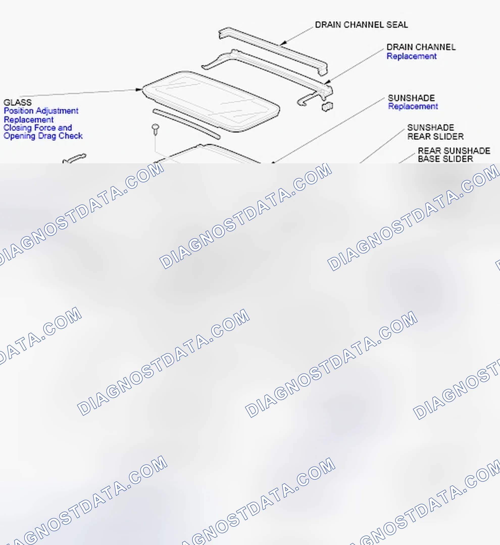Fig. 1: Identifying Moonroof Replacement Components Location