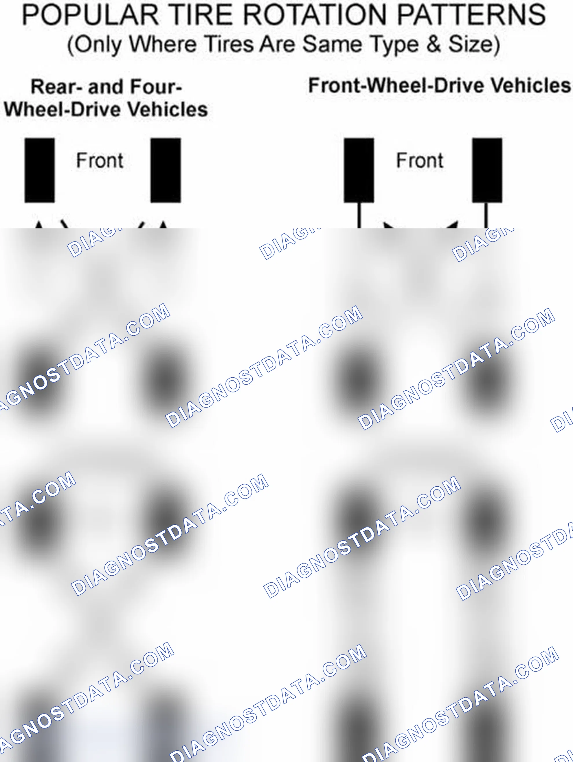 Scheme 29: Popular Tire Rotation Patterns - Without Dual Rear Wheels