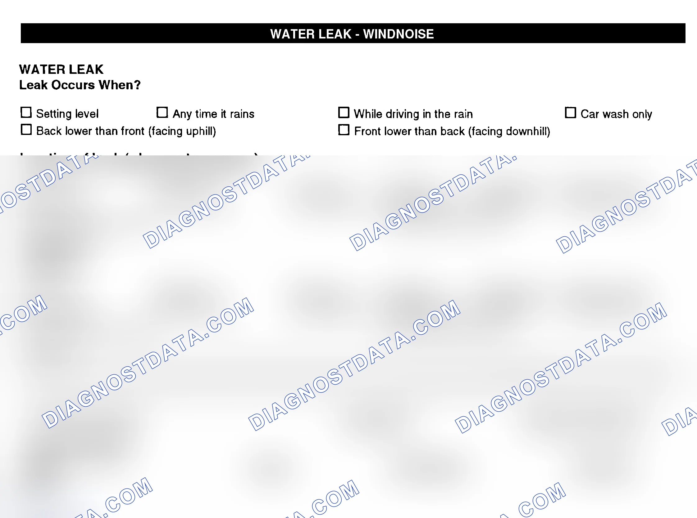 Scheme 12: Water Leak & Wind Noise