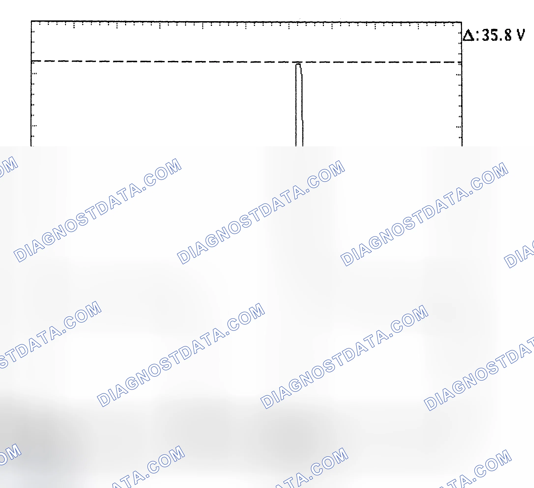 Scheme 28: Injector Bank - Known Good - Voltage Pattern